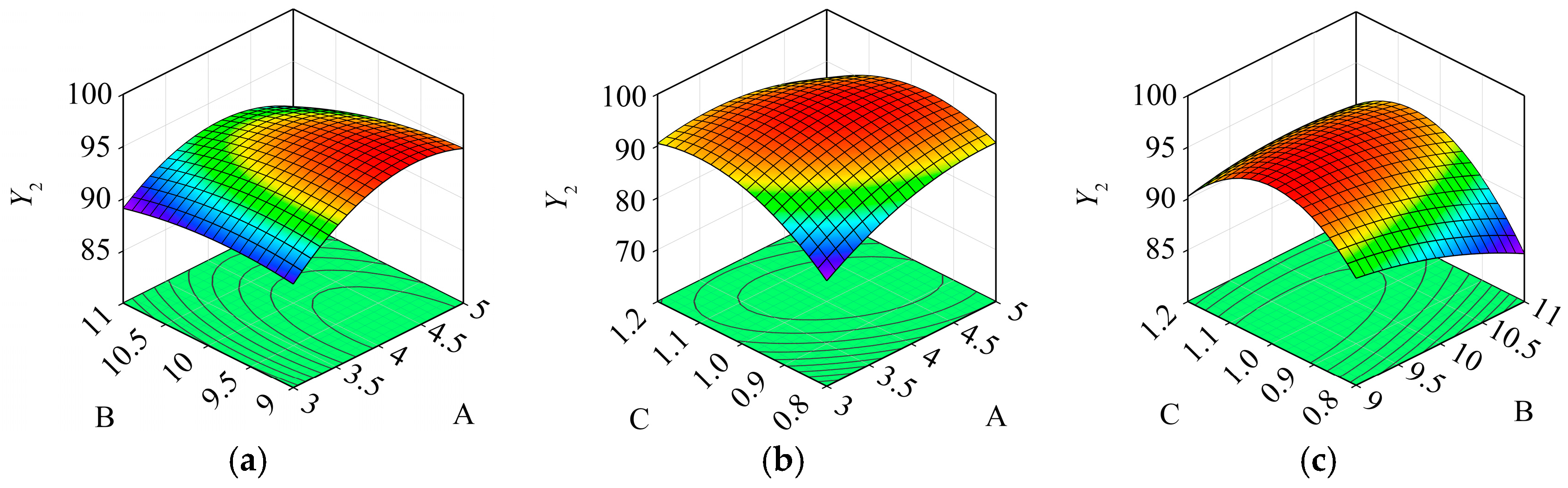 Agriculture 14 01391 g020