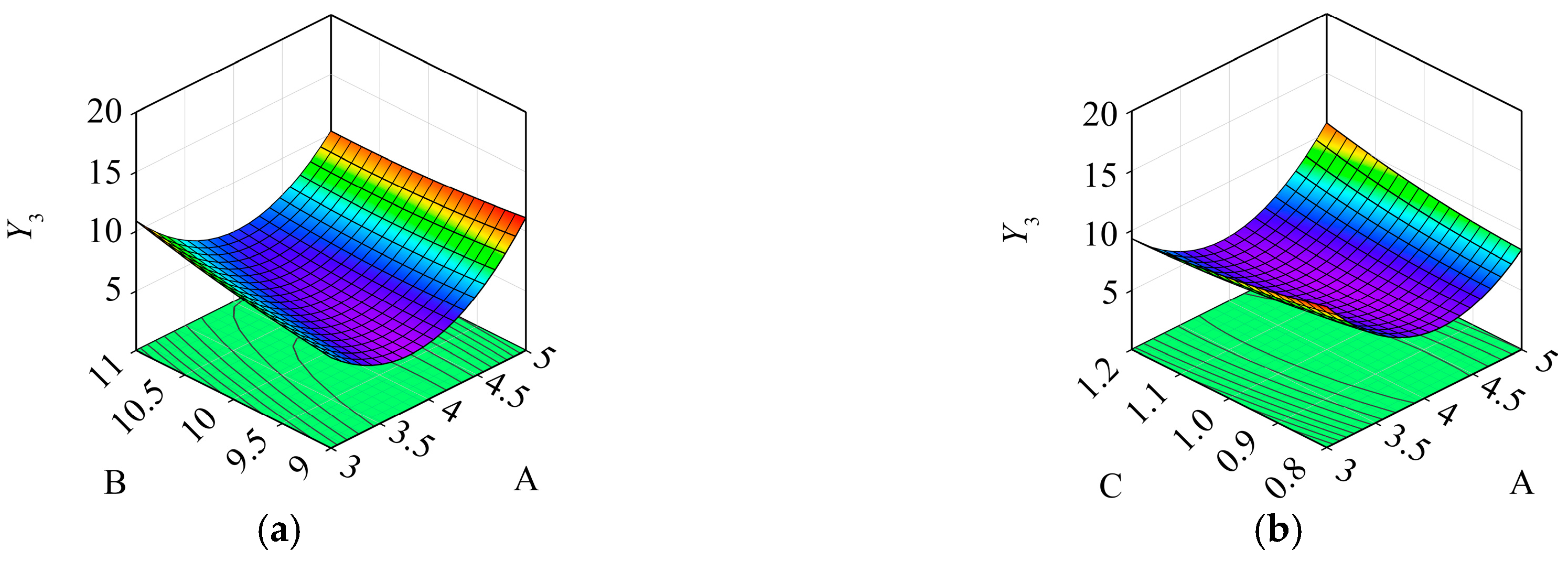 Agriculture 14 01391 g021