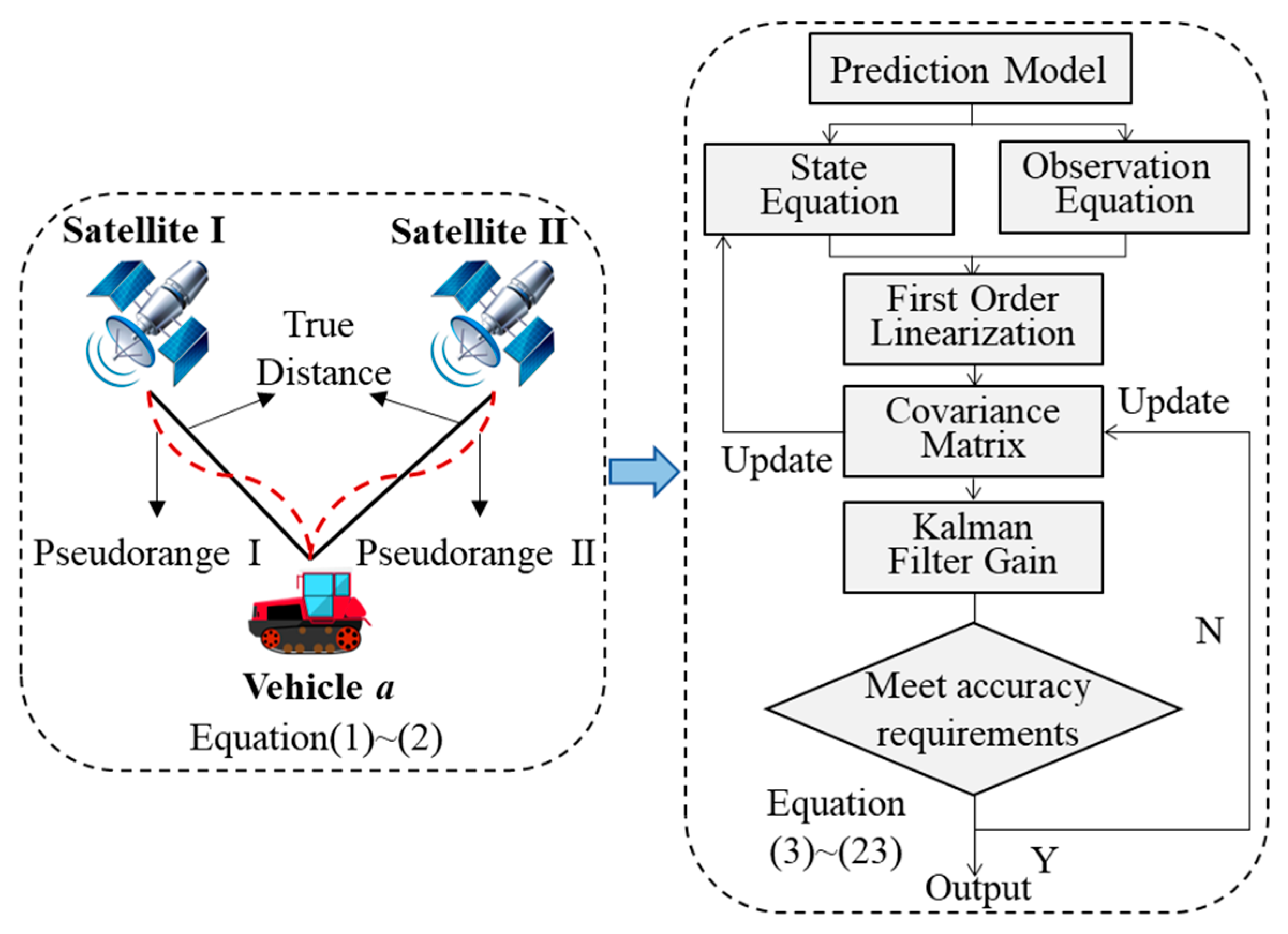 Agriculture 14 01396 g001