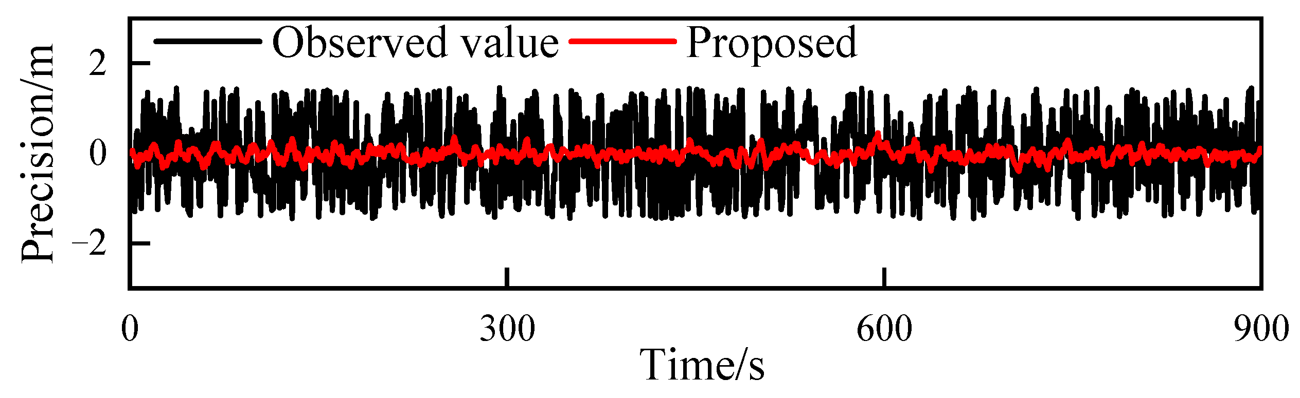 Agriculture 14 01396 g011