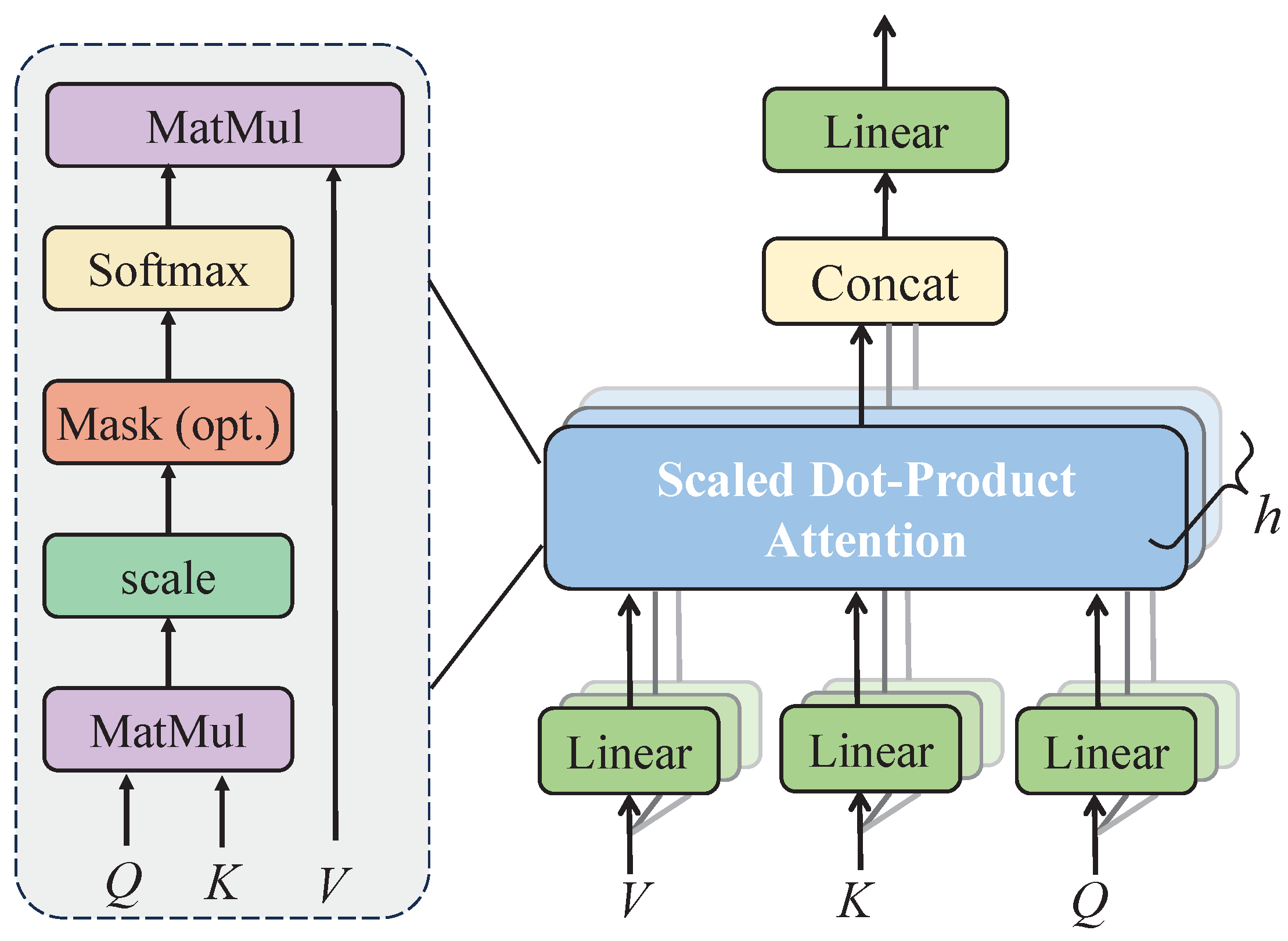 Agriculture 14 01397 g001