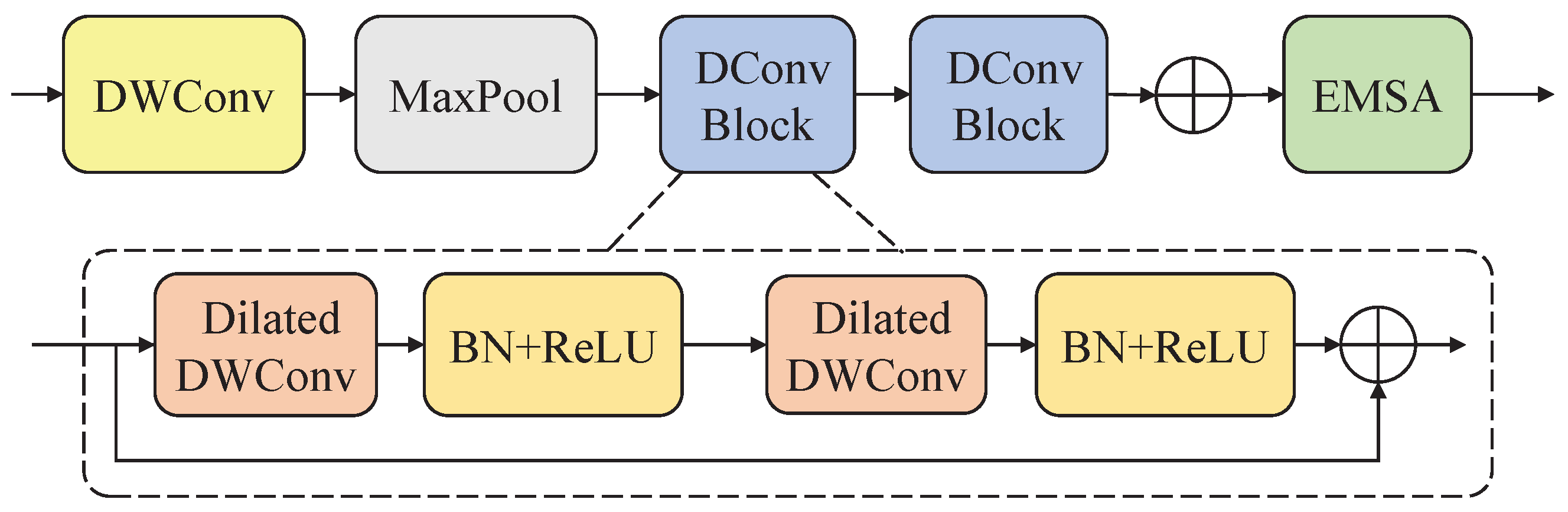 Agriculture 14 01397 g003