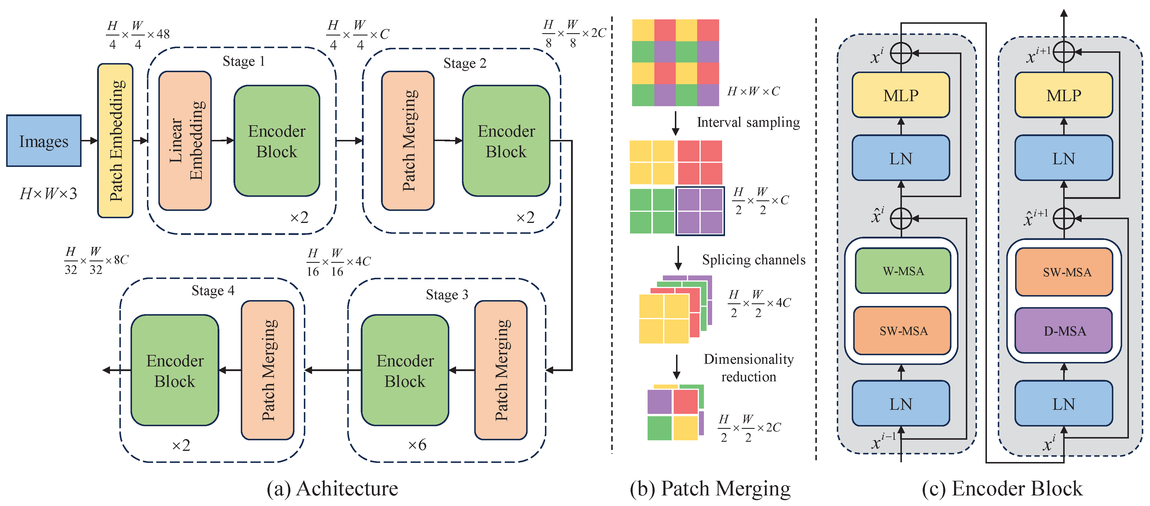 Agriculture 14 01397 g006