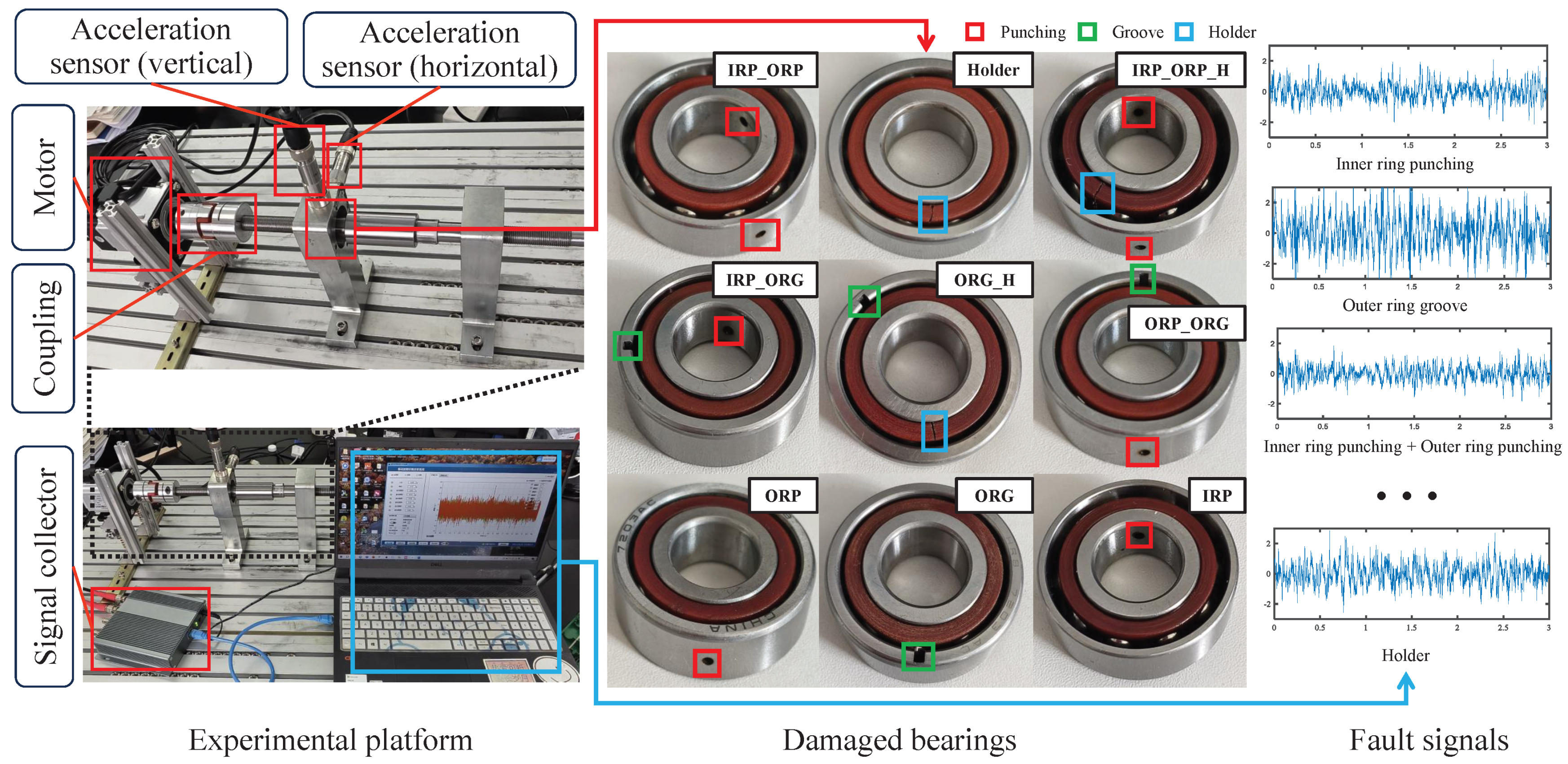 Agriculture 14 01397 g007