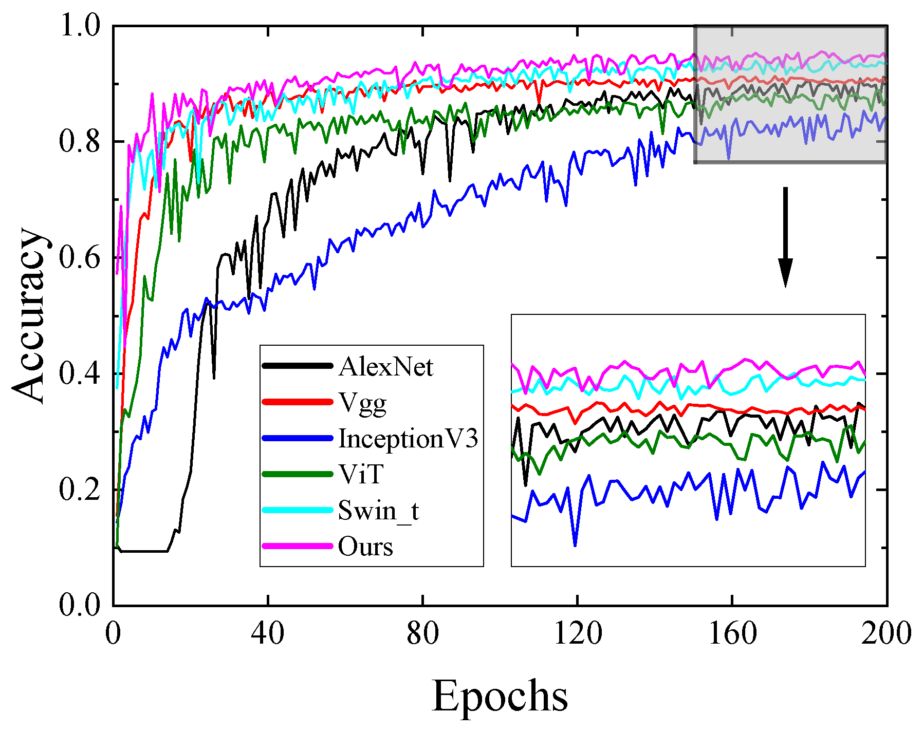 Agriculture 14 01397 g009