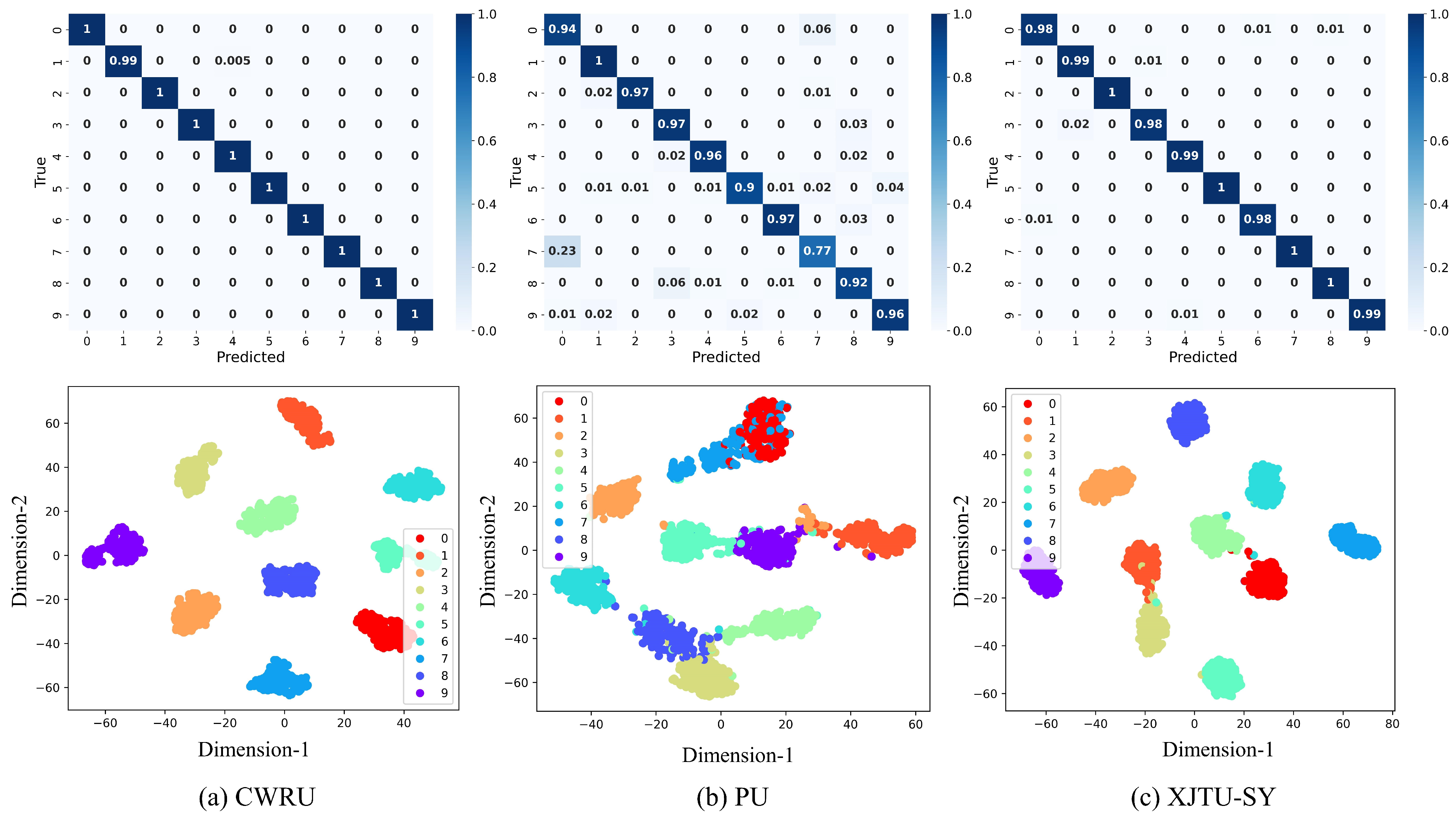 Agriculture 14 01397 g012