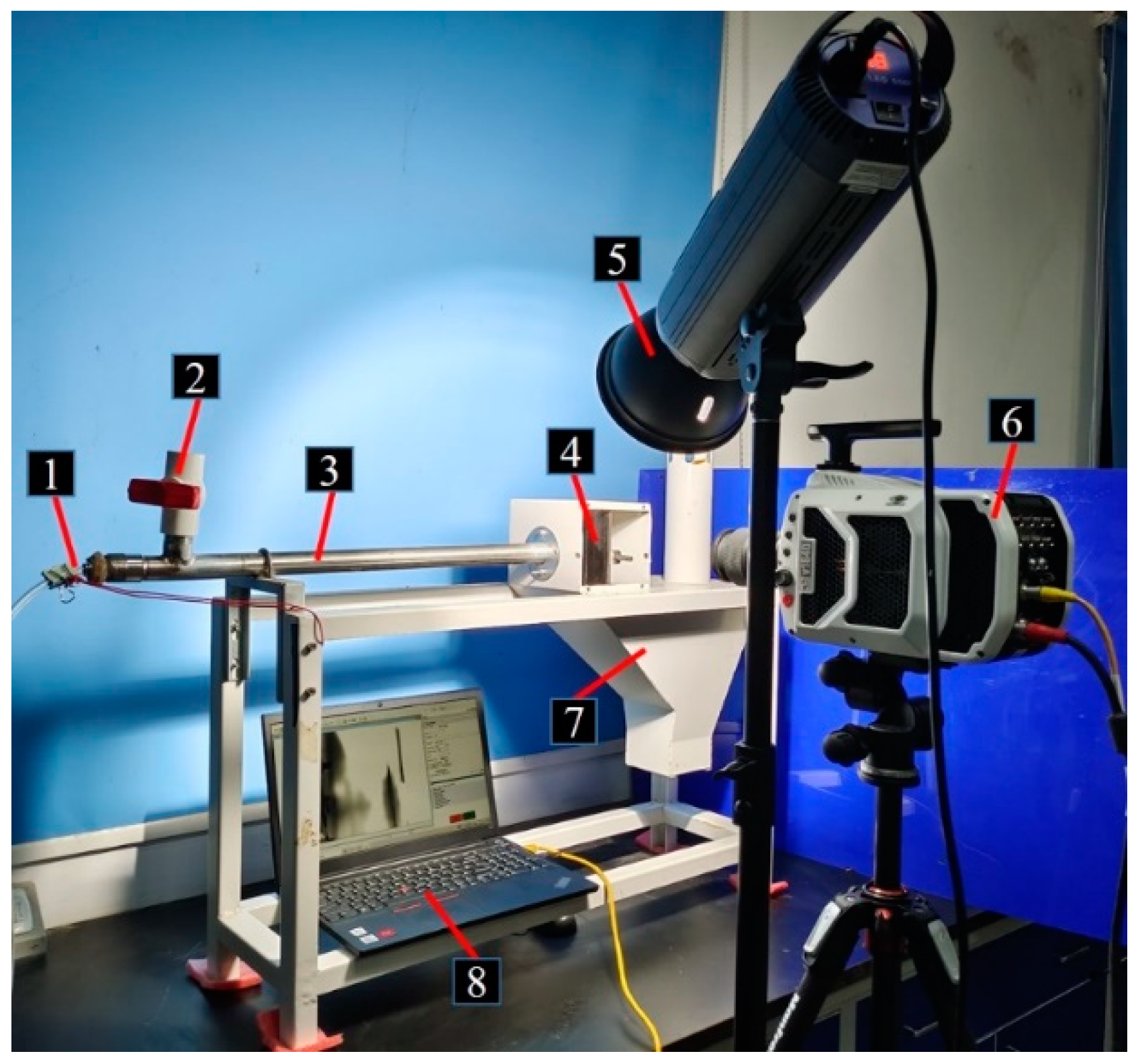 Agriculture 14 01401 g003