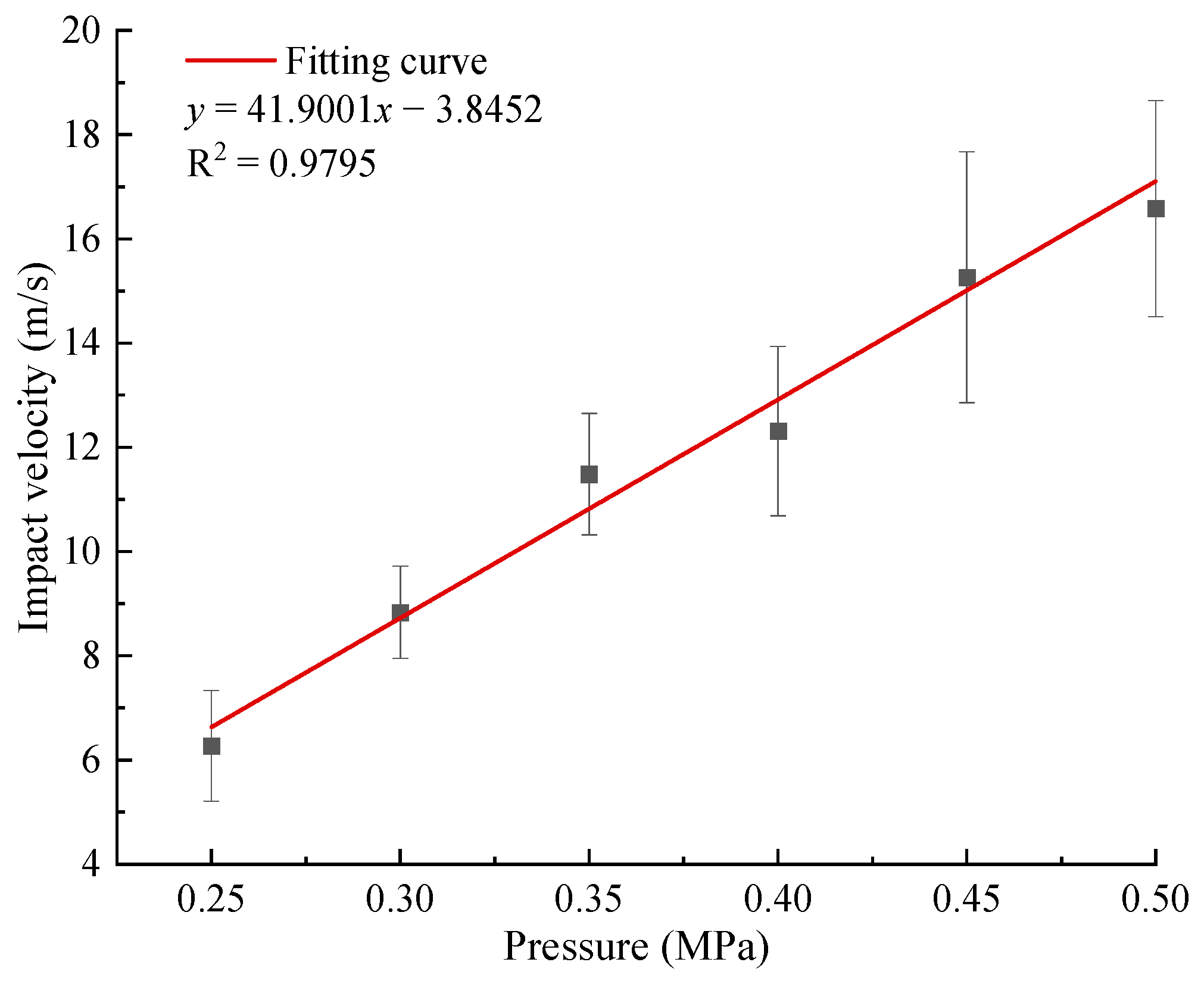 Agriculture 14 01401 g004