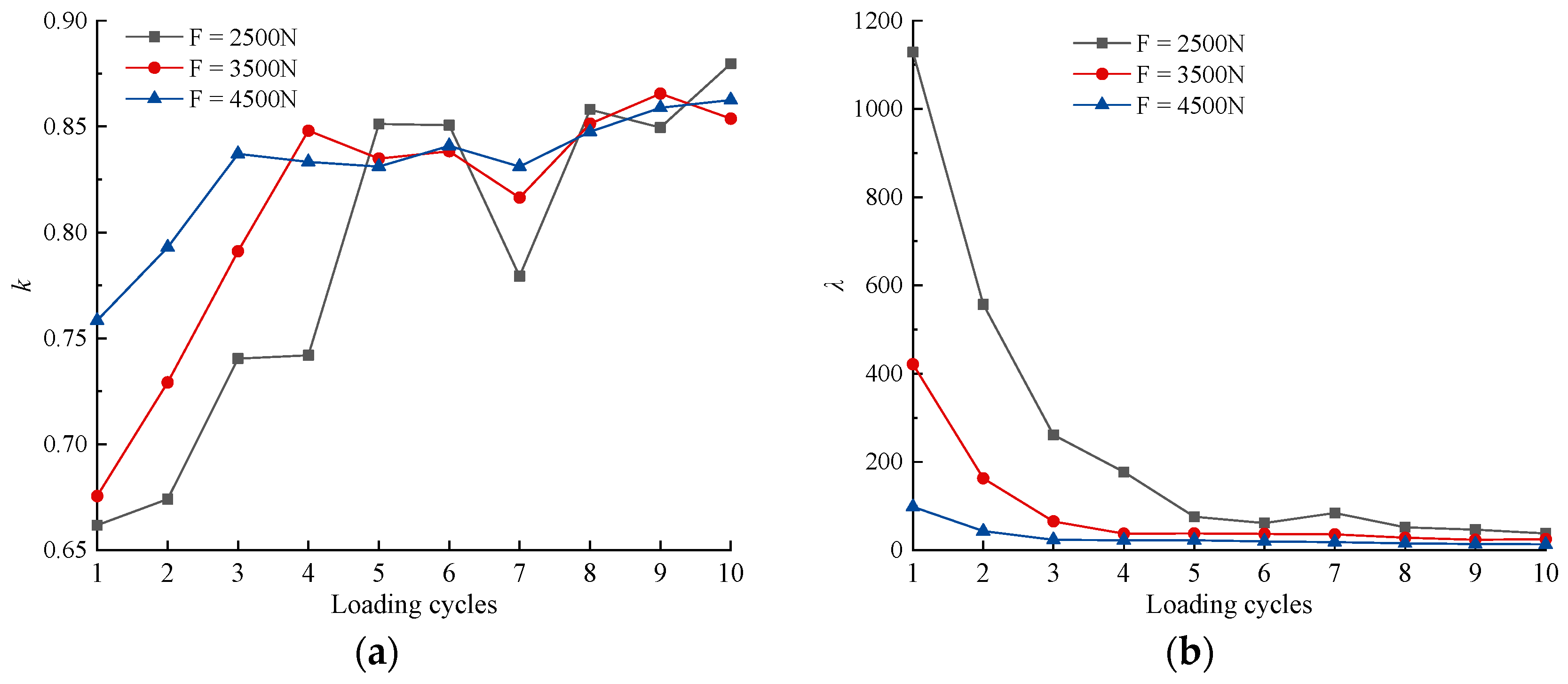 Agriculture 14 01401 g009