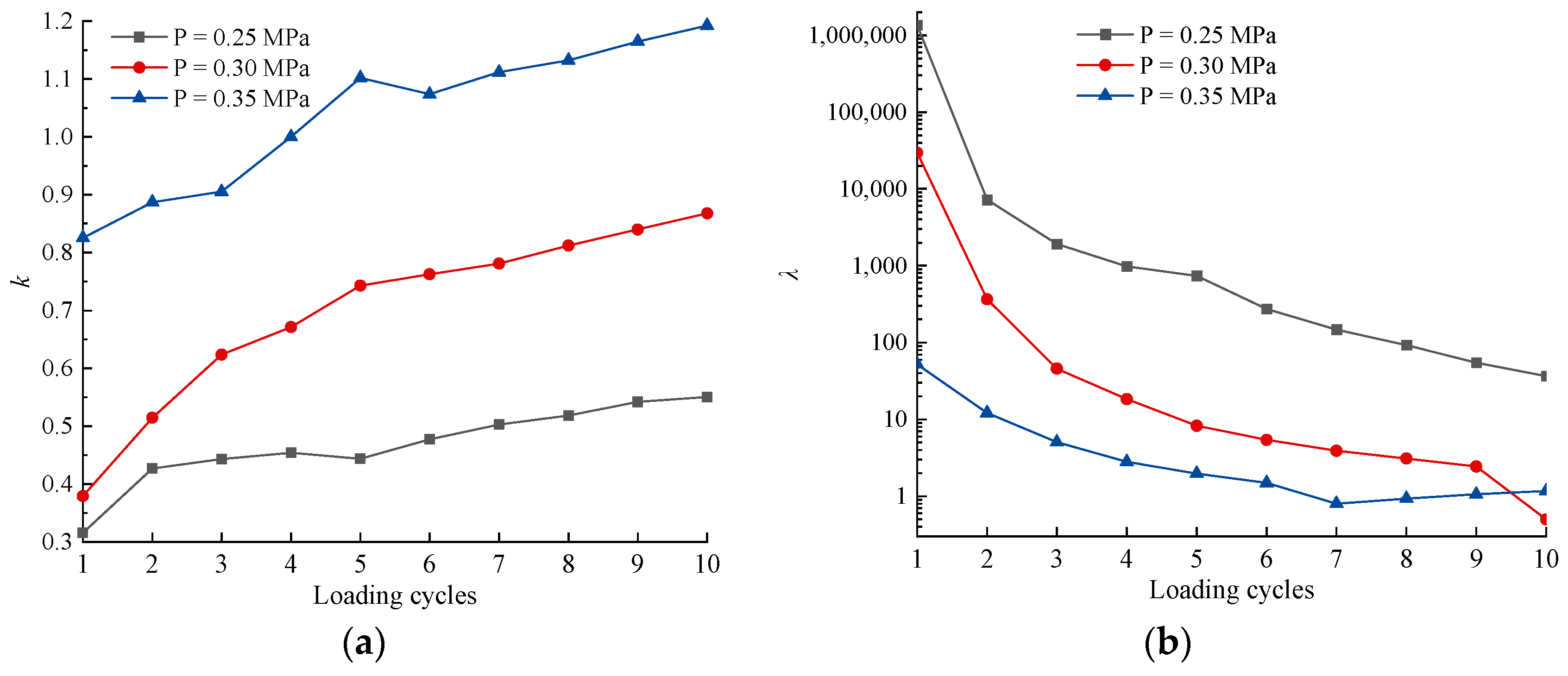 Agriculture 14 01401 g011