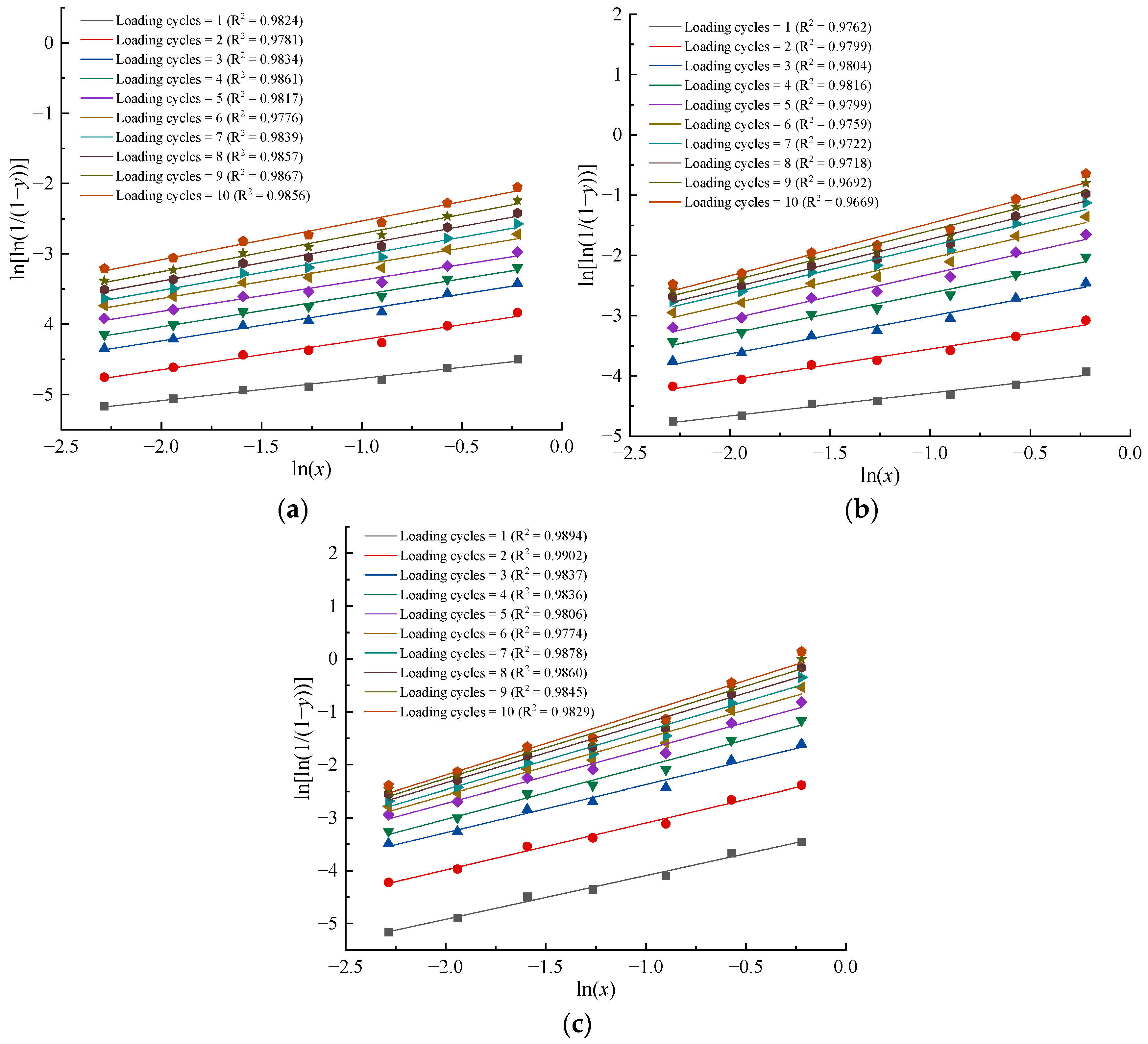 Agriculture 14 01401 g012