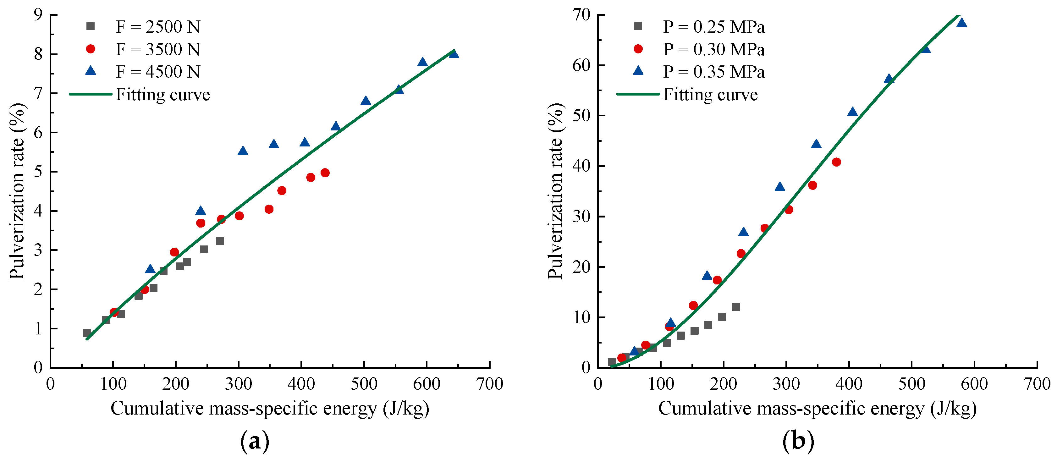 Agriculture 14 01401 g015