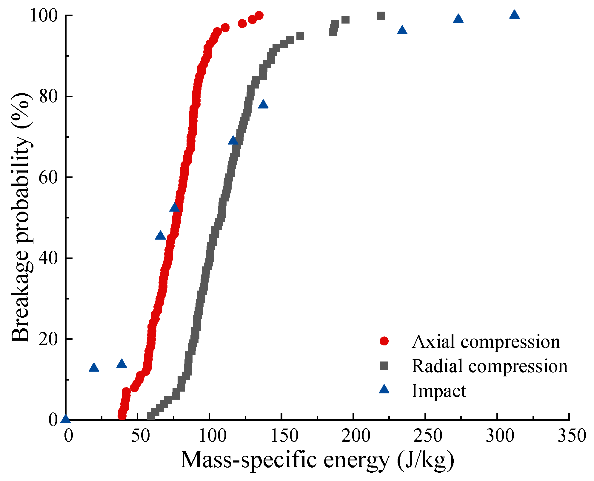 Agriculture 14 01401 g016