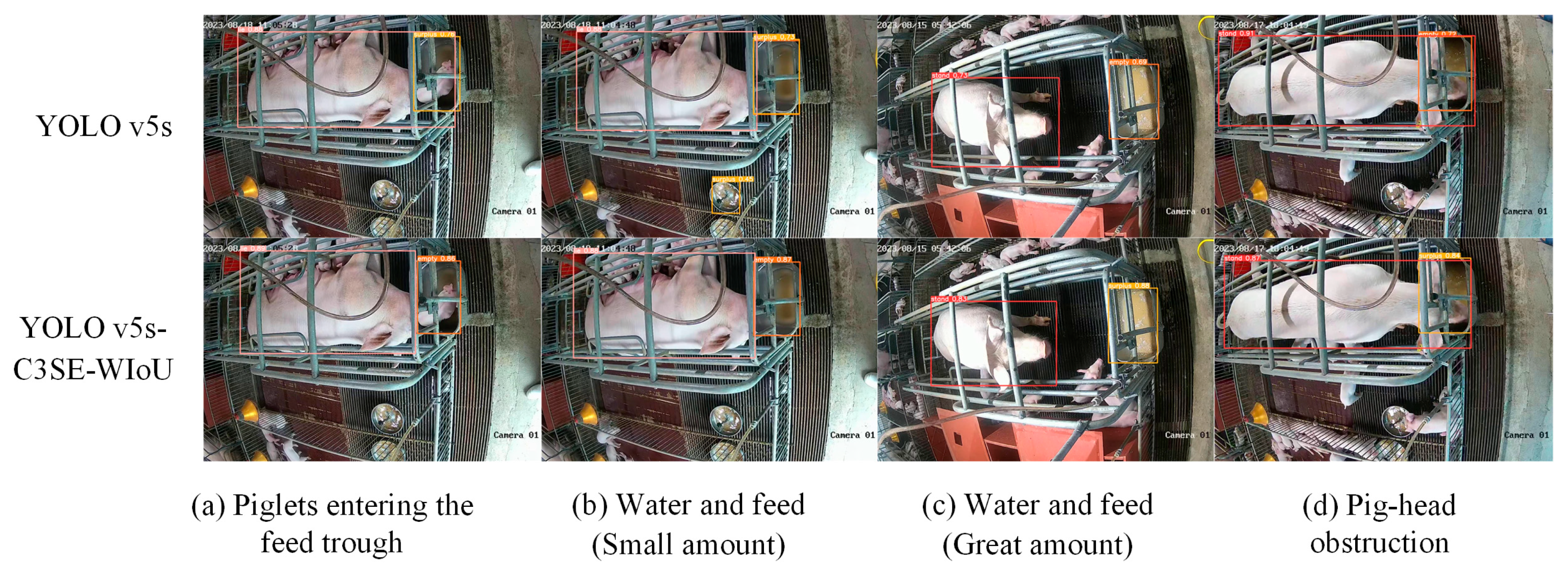 Agriculture 14 01402 g007