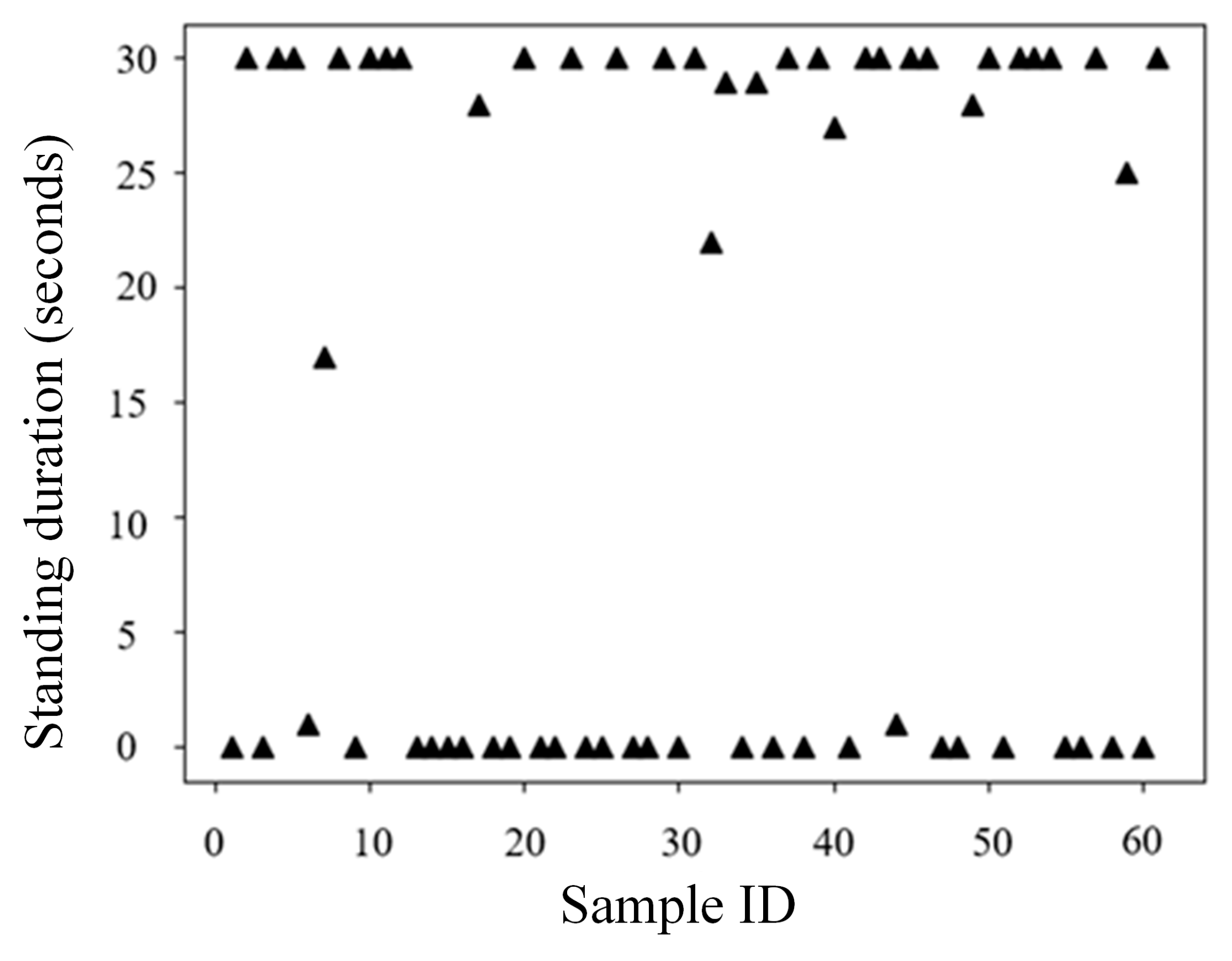 Agriculture 14 01402 g010