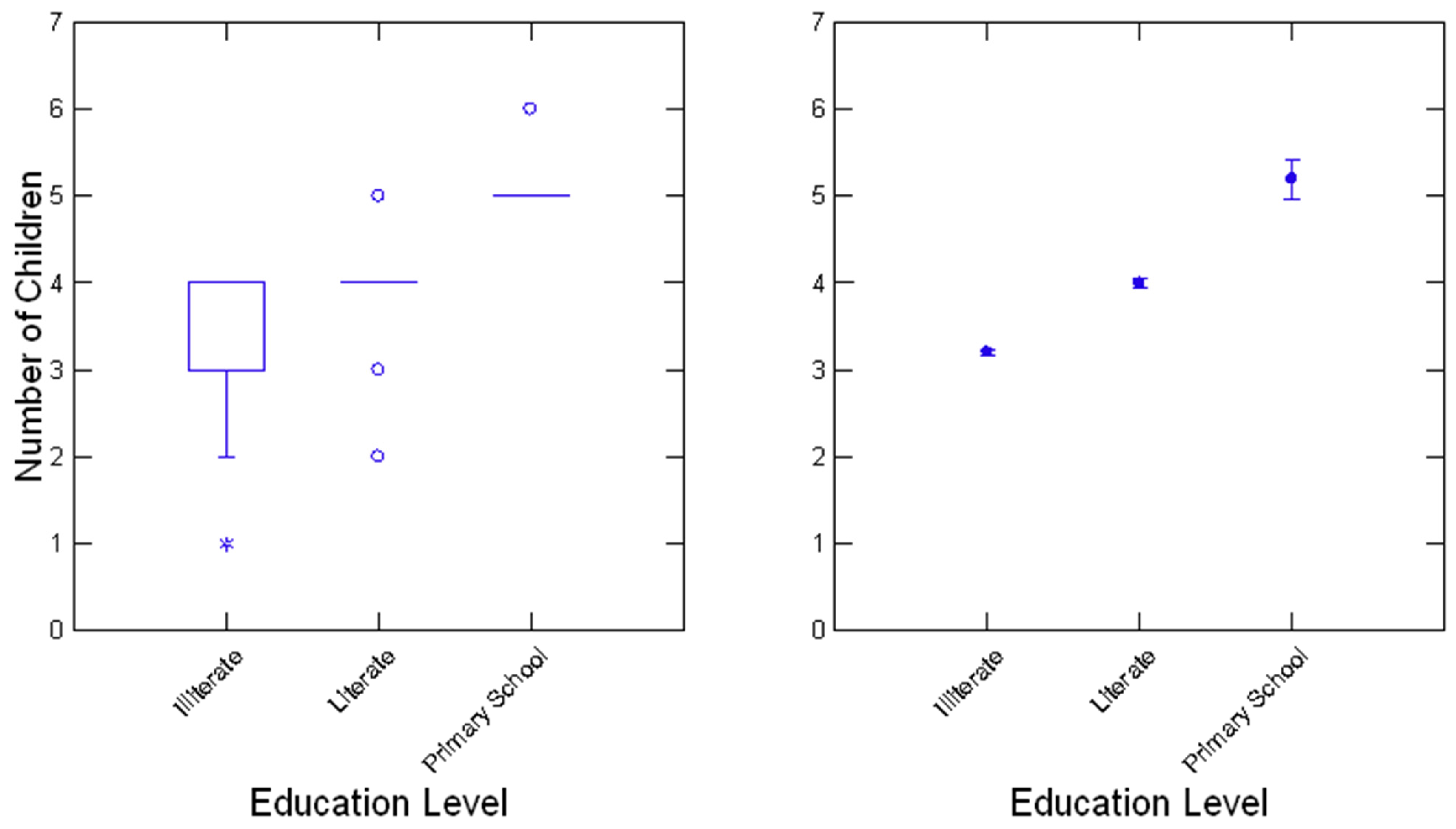 Agriculture 14 01404 g011