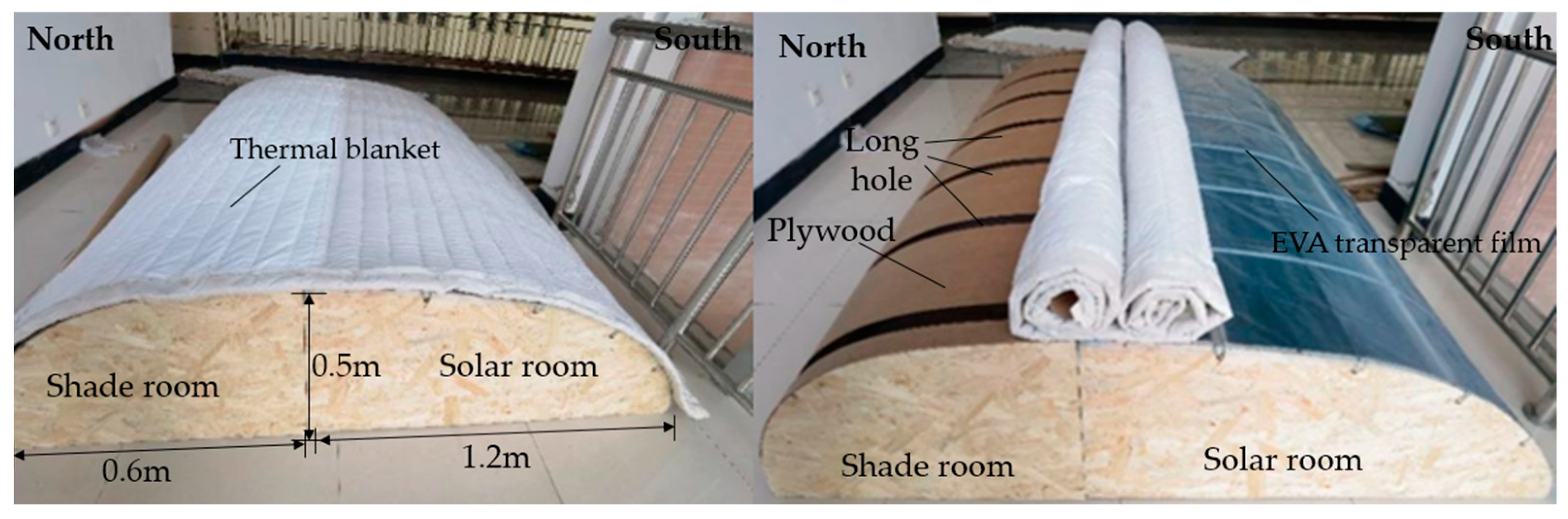 Agriculture 14 01410 g004 Agriculture 14 01410 g004