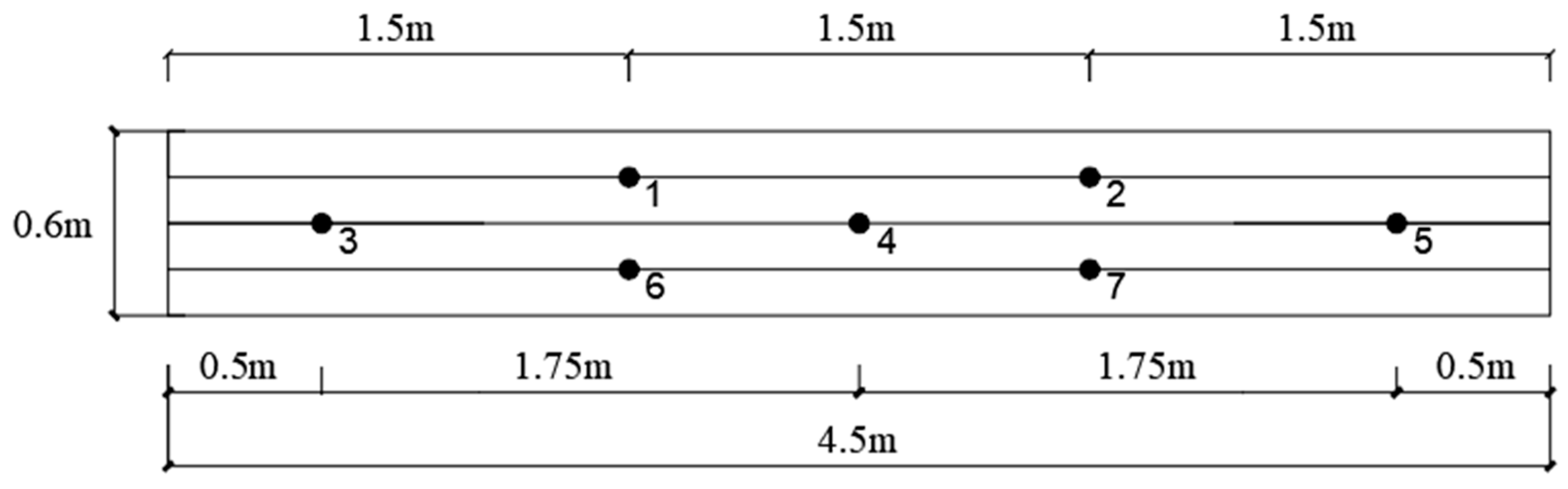 Agriculture 14 01410 g006 Agriculture 14 01410 g006