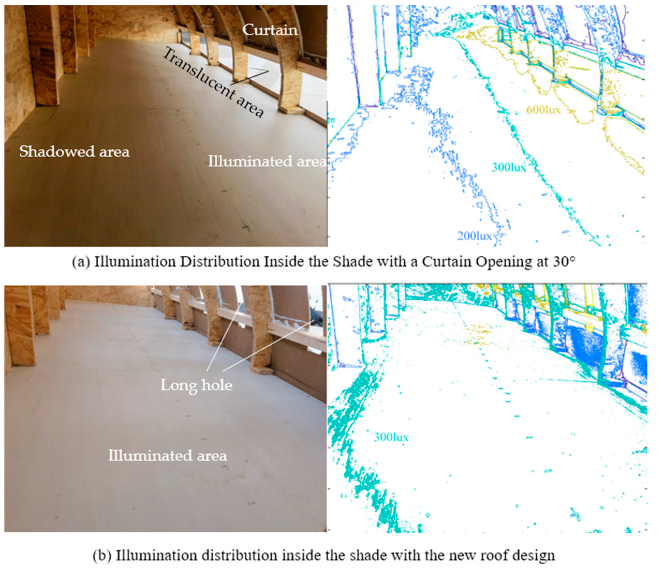 Agriculture 14 01410 g016 Agriculture 14 01410 g016