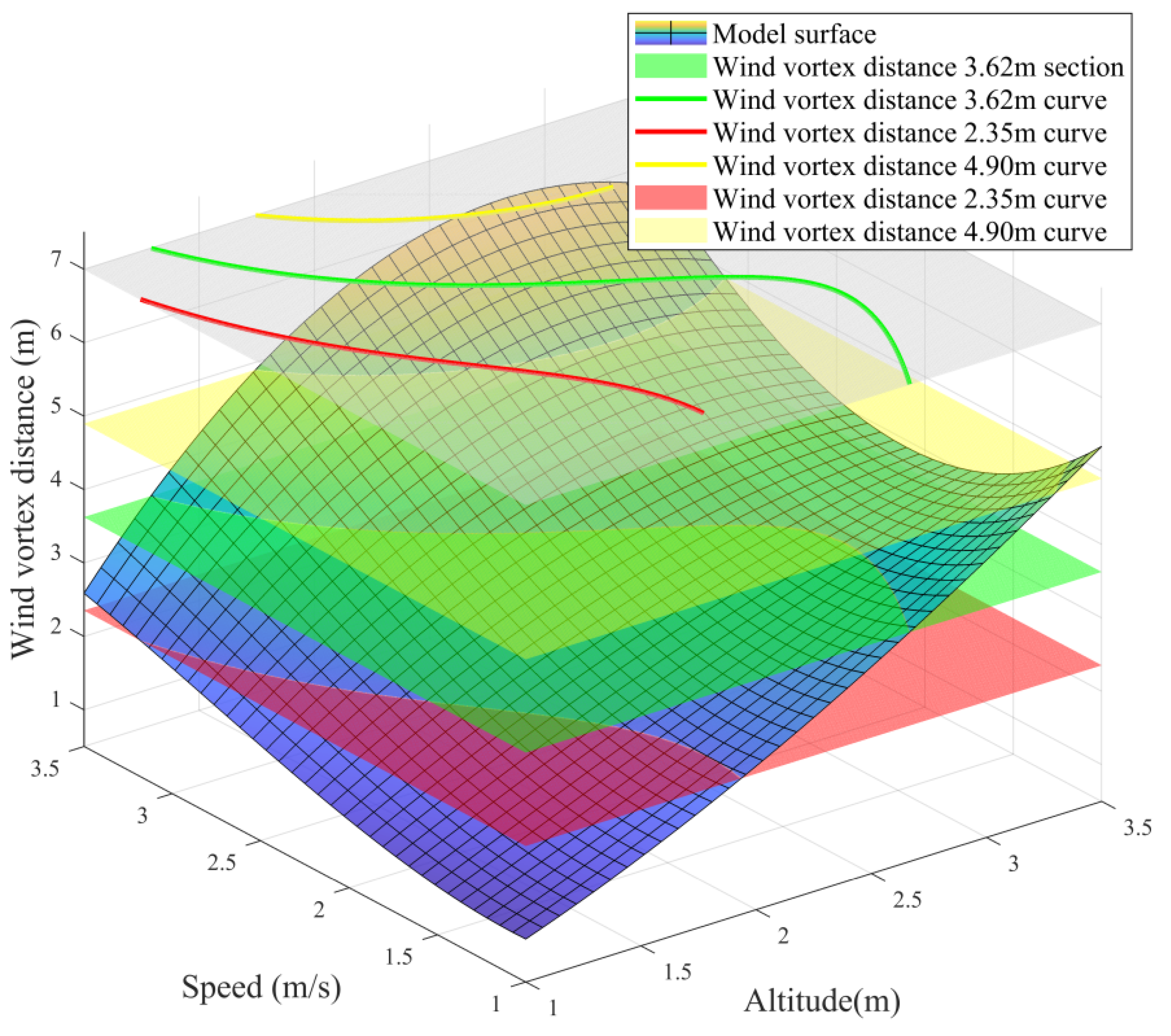 Agriculture 14 01413 g001
