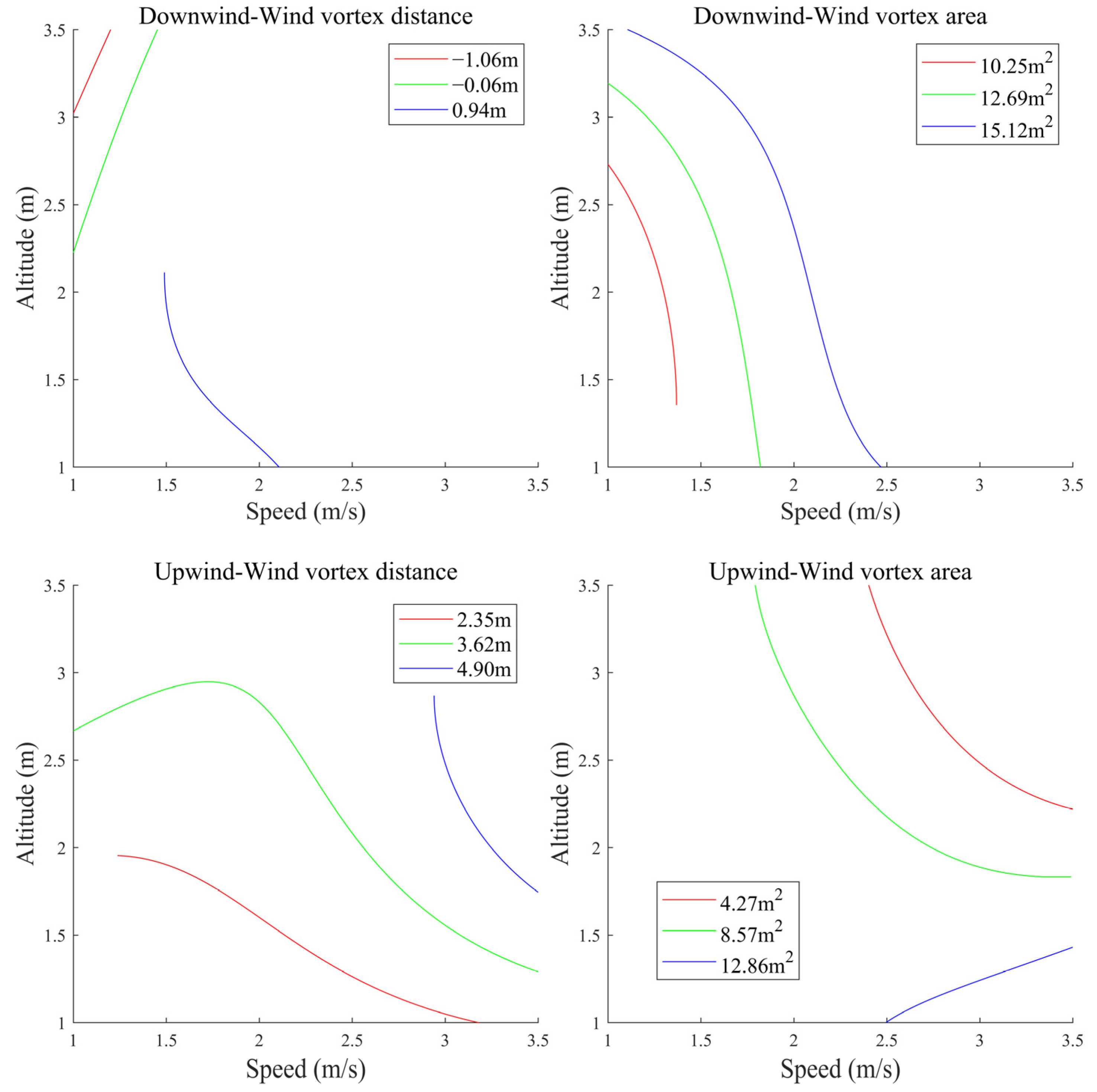 Agriculture 14 01413 g002