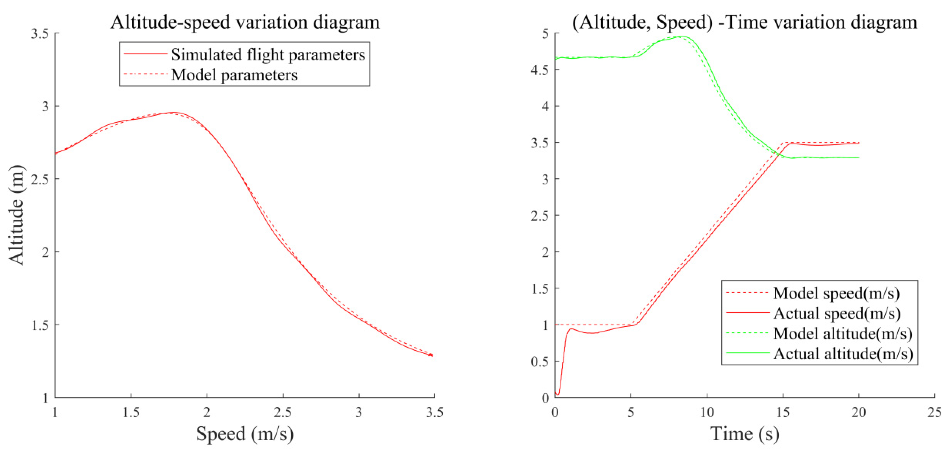 Agriculture 14 01413 g005