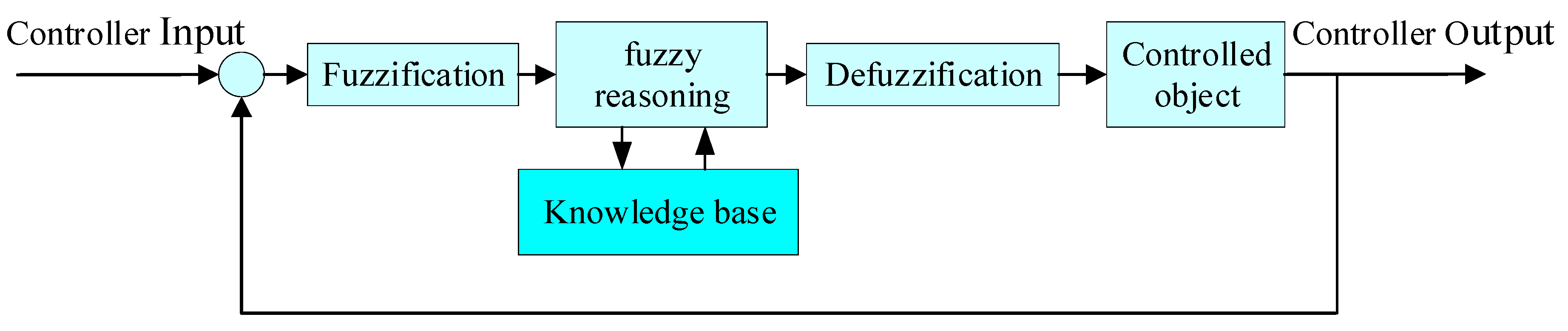 Agriculture 14 01413 g006