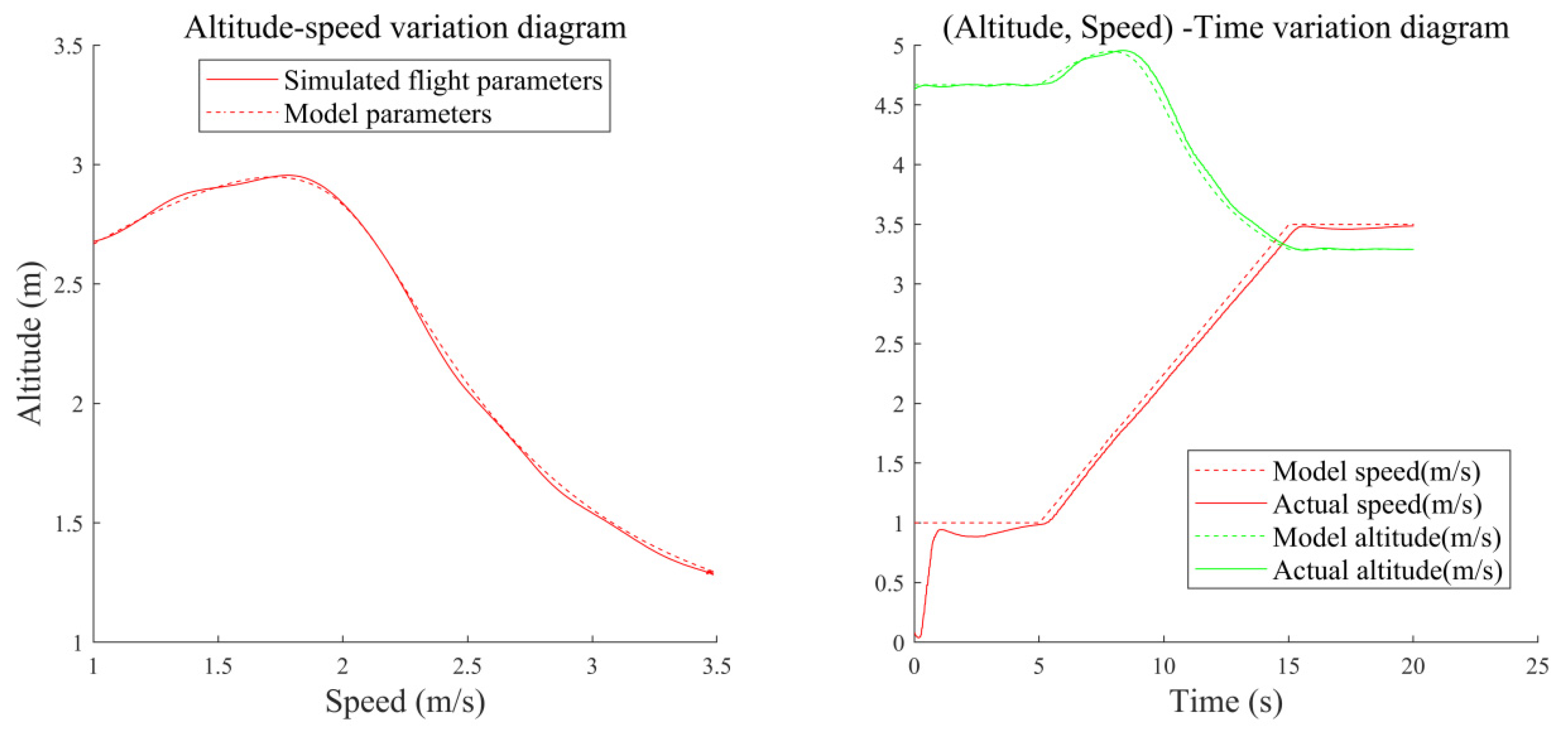 Agriculture 14 01413 g007