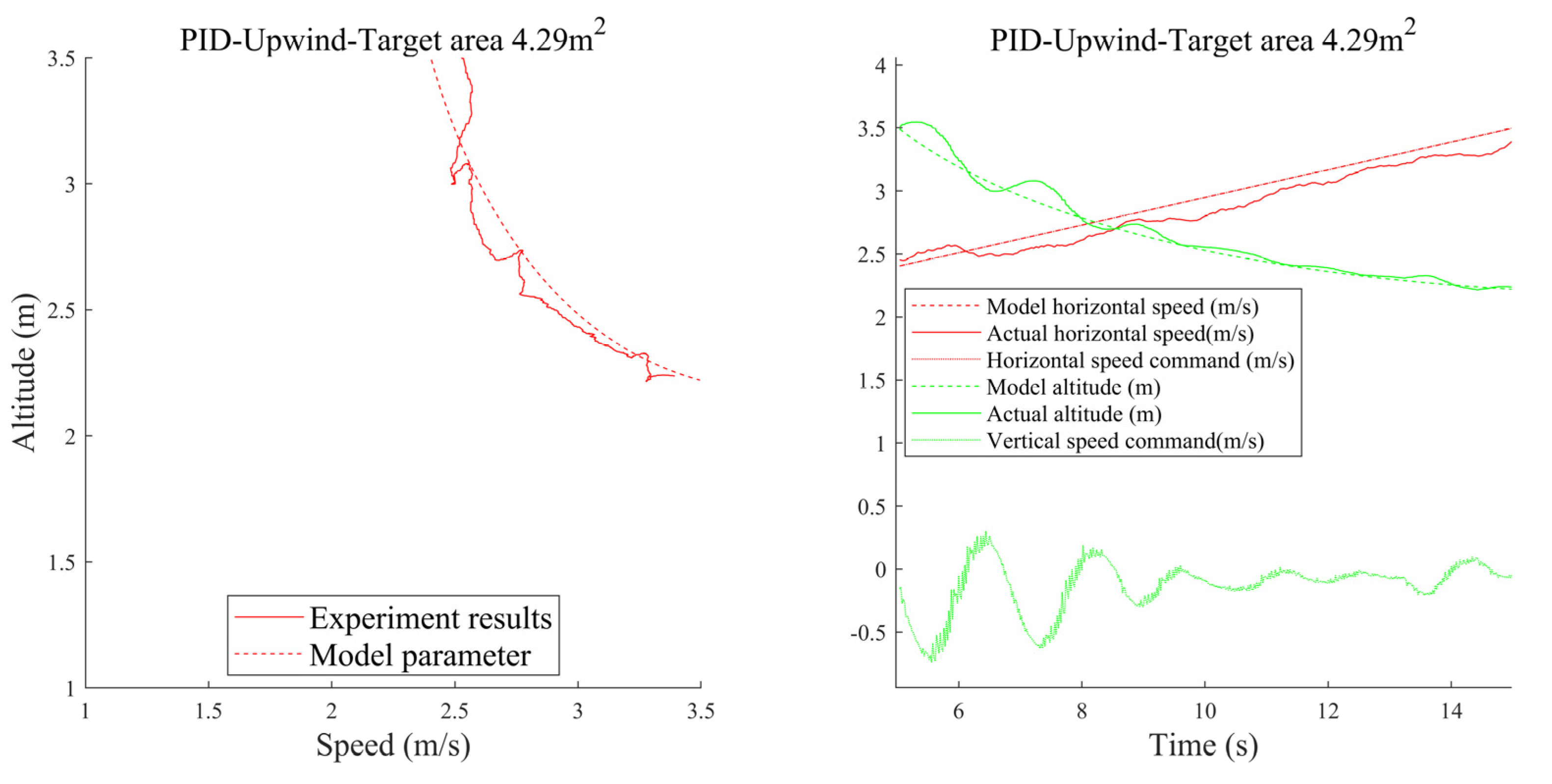 Agriculture 14 01413 g008
