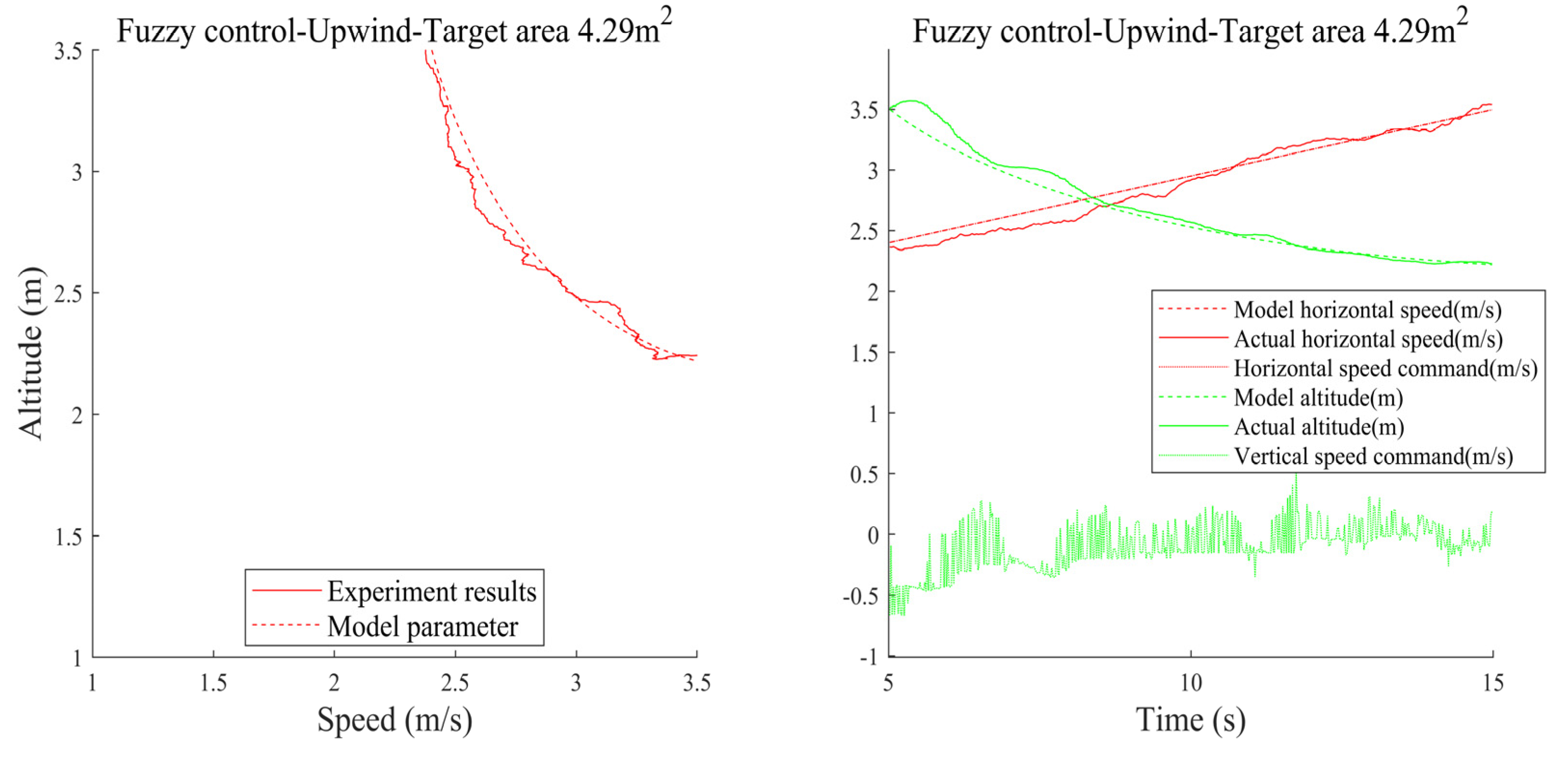 Agriculture 14 01413 g009