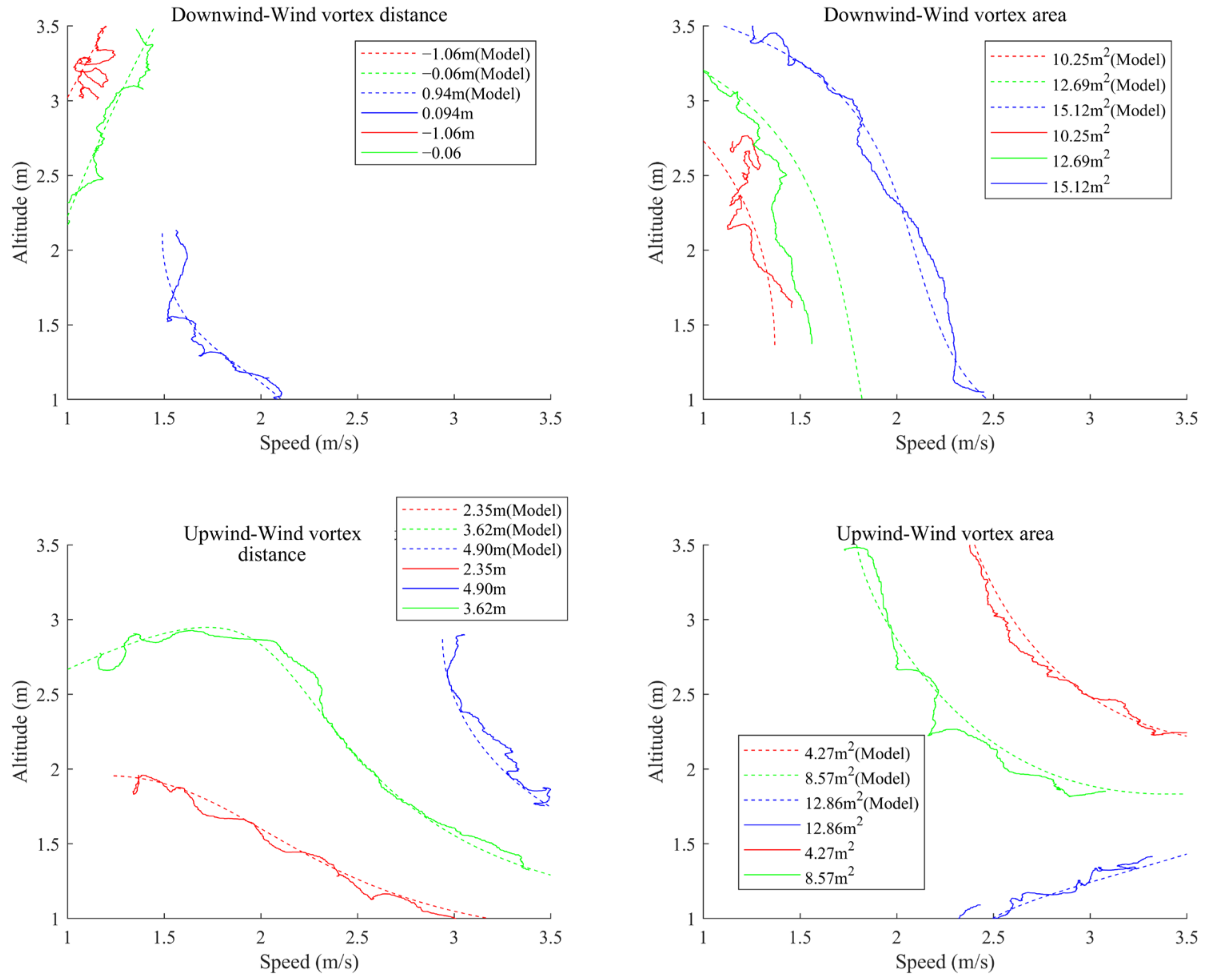 Agriculture 14 01413 g011