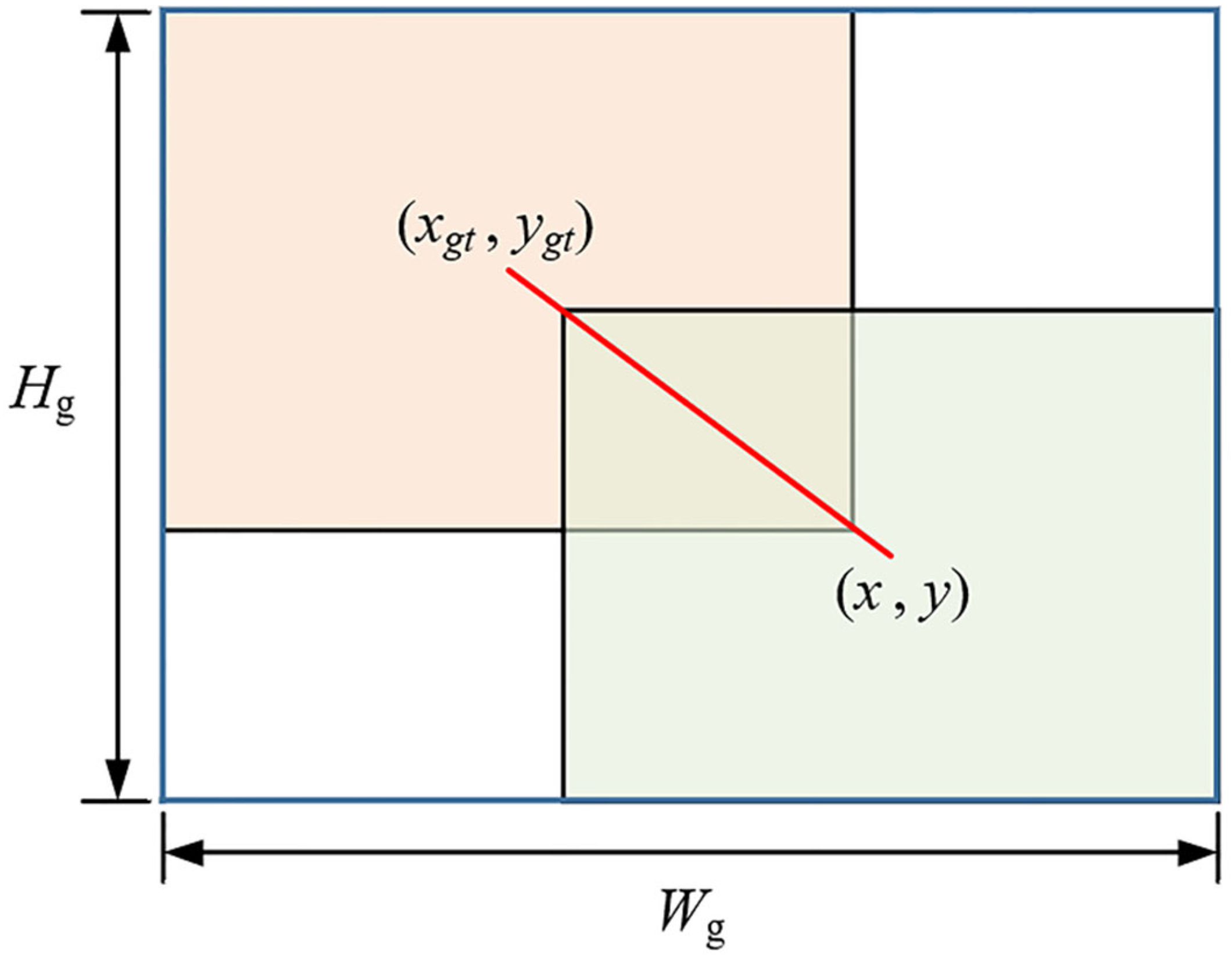 Agriculture 14 01423 g007