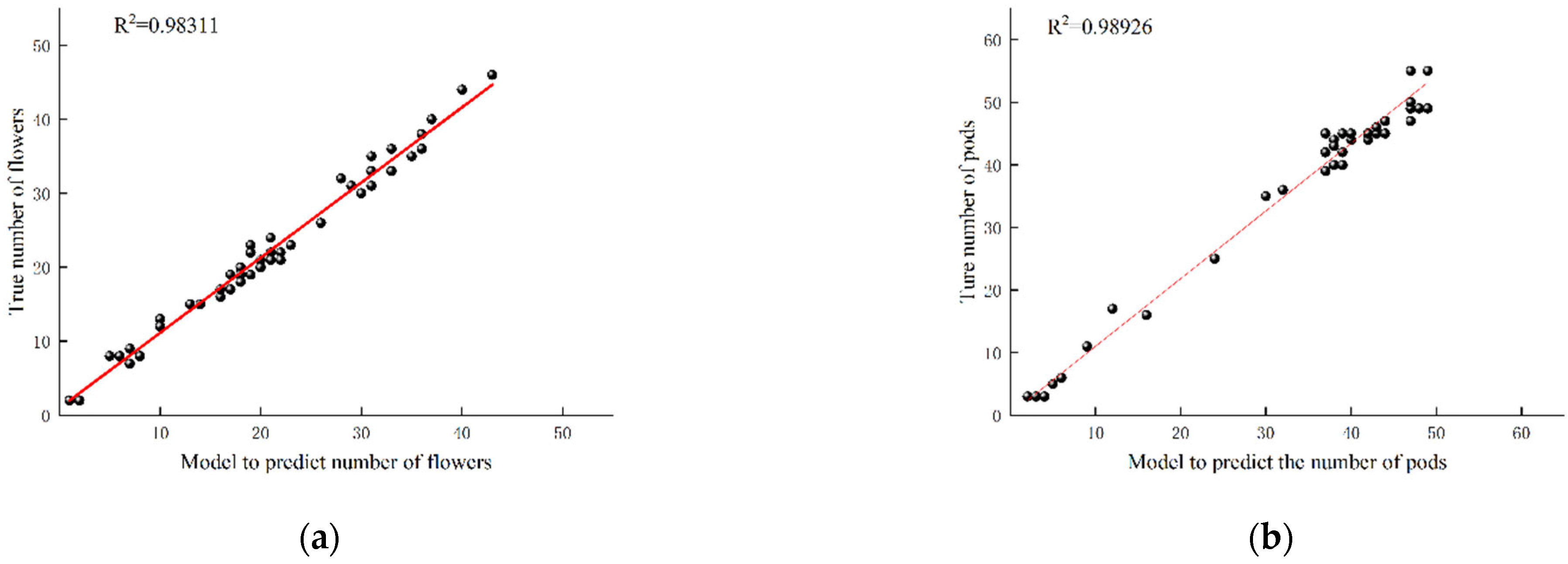 Agriculture 14 01423 g009