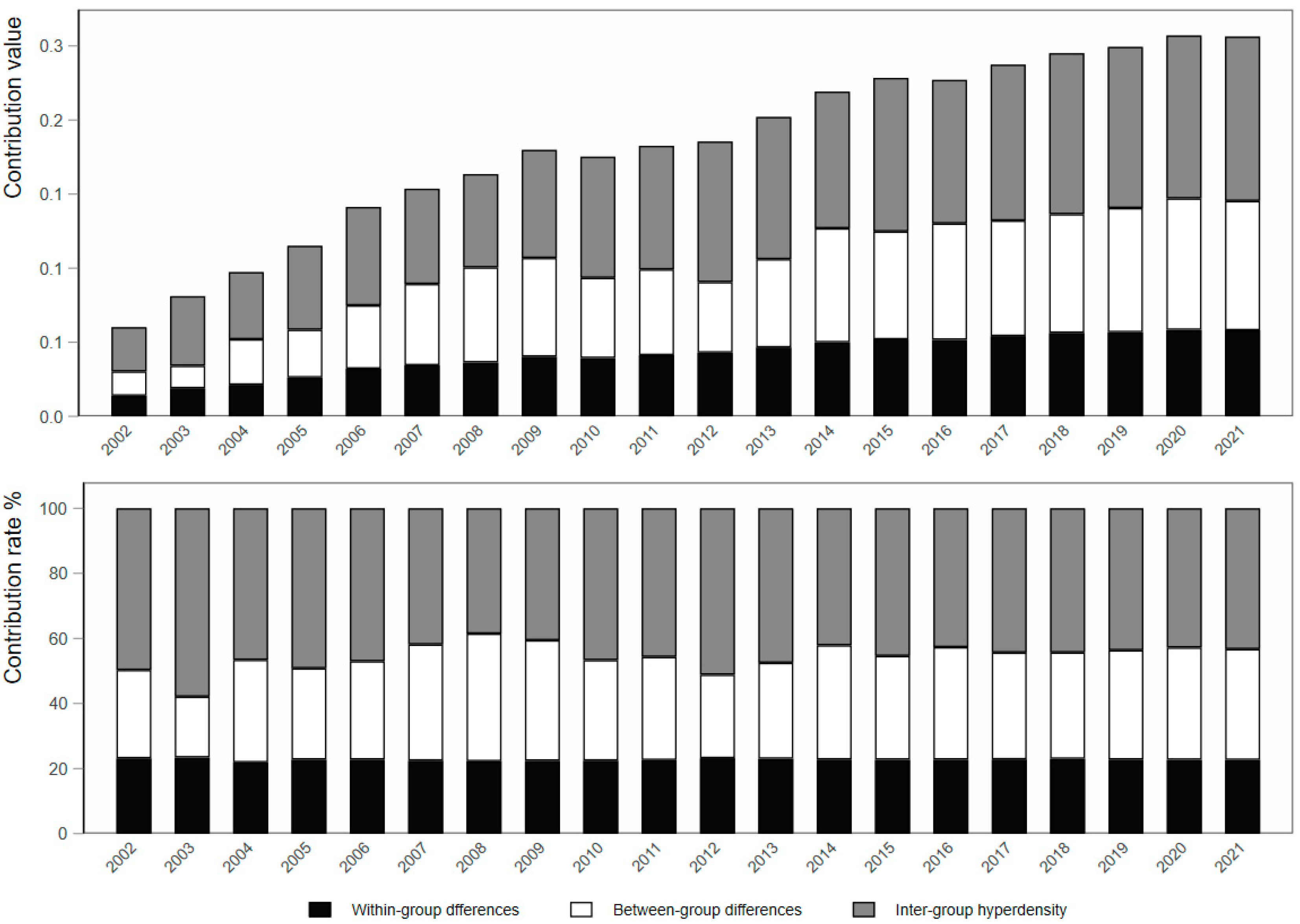 Agriculture 14 01429 g005