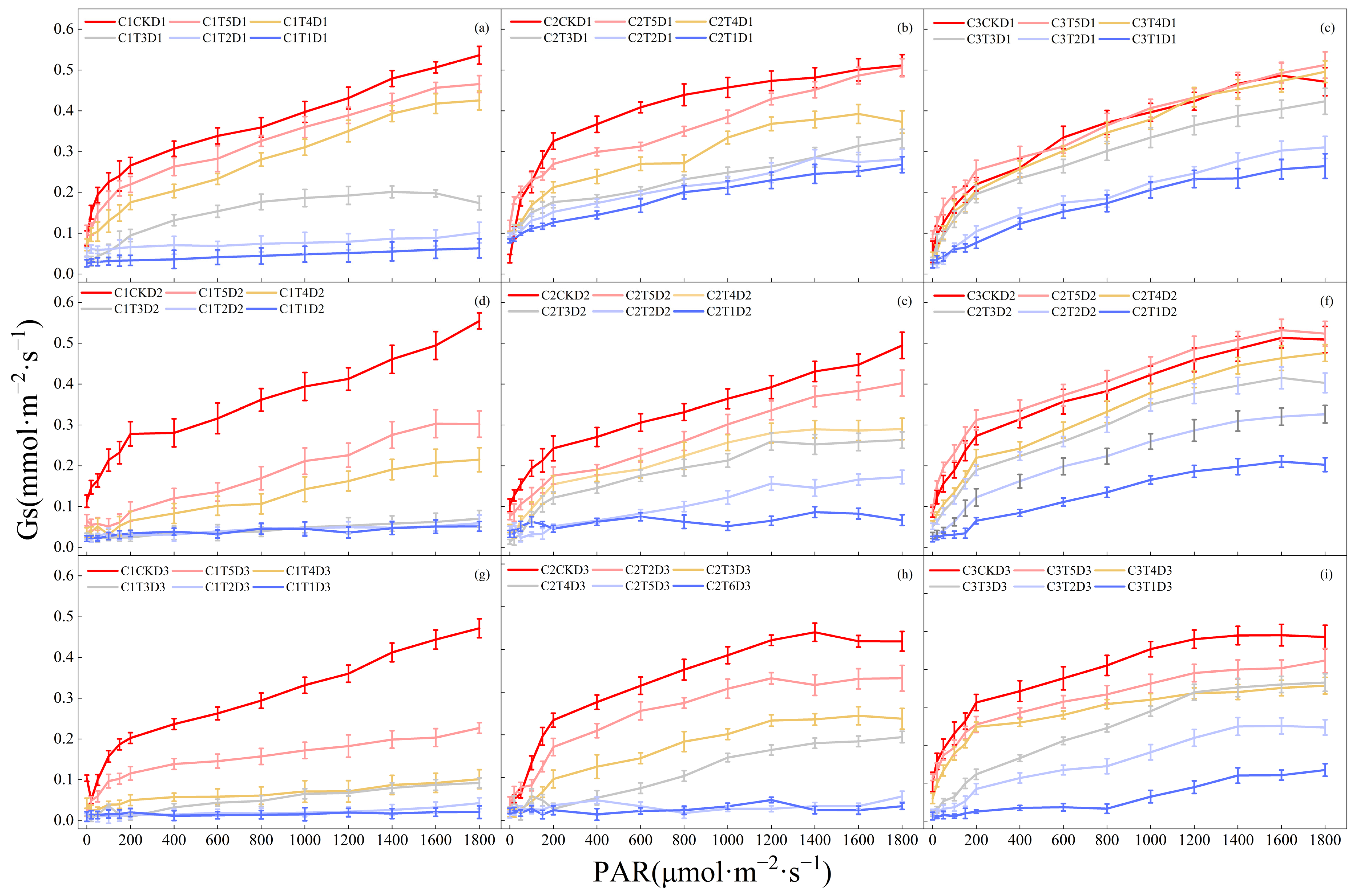 Agriculture 14 01430 g005