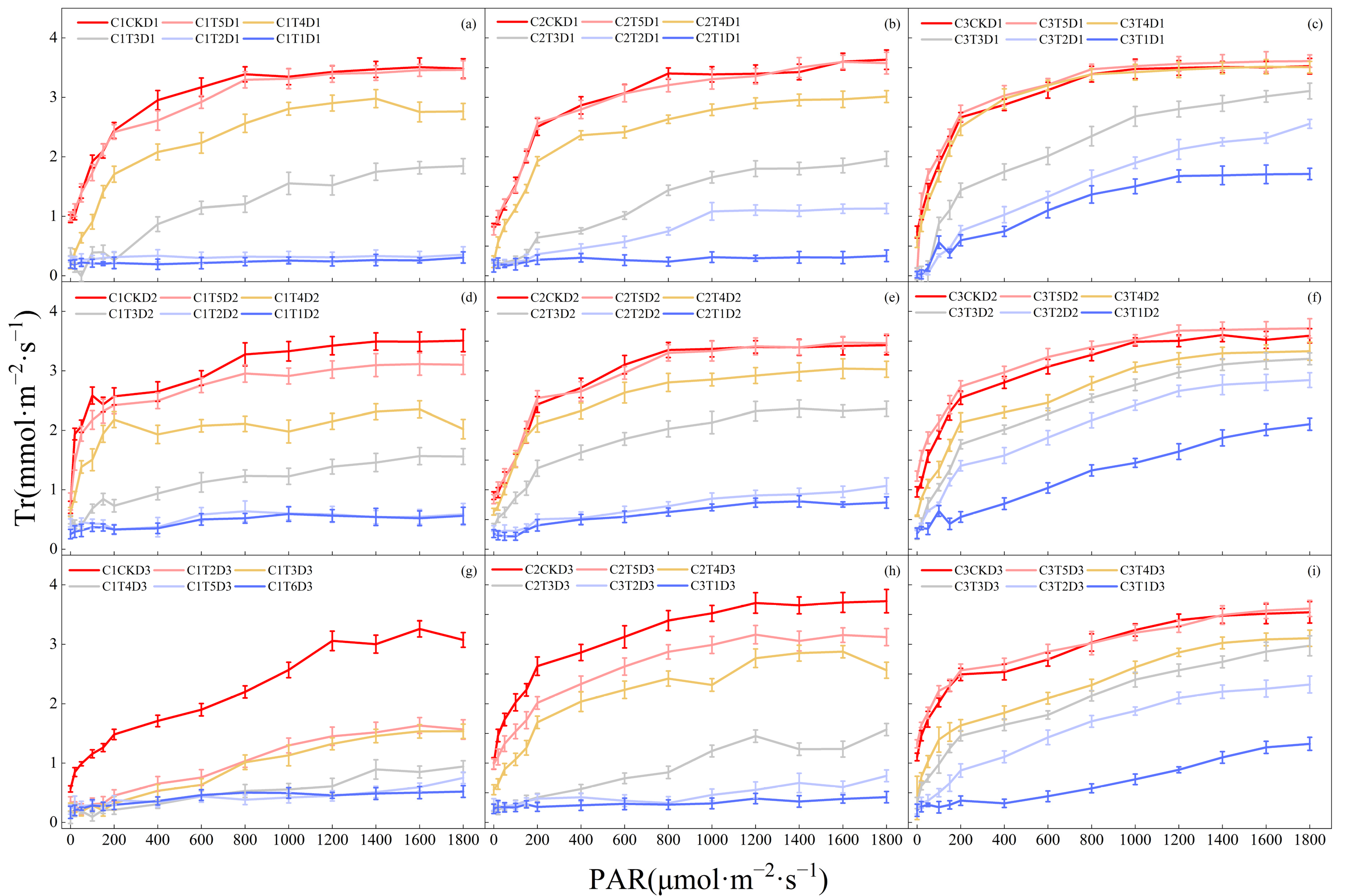 Agriculture 14 01430 g006