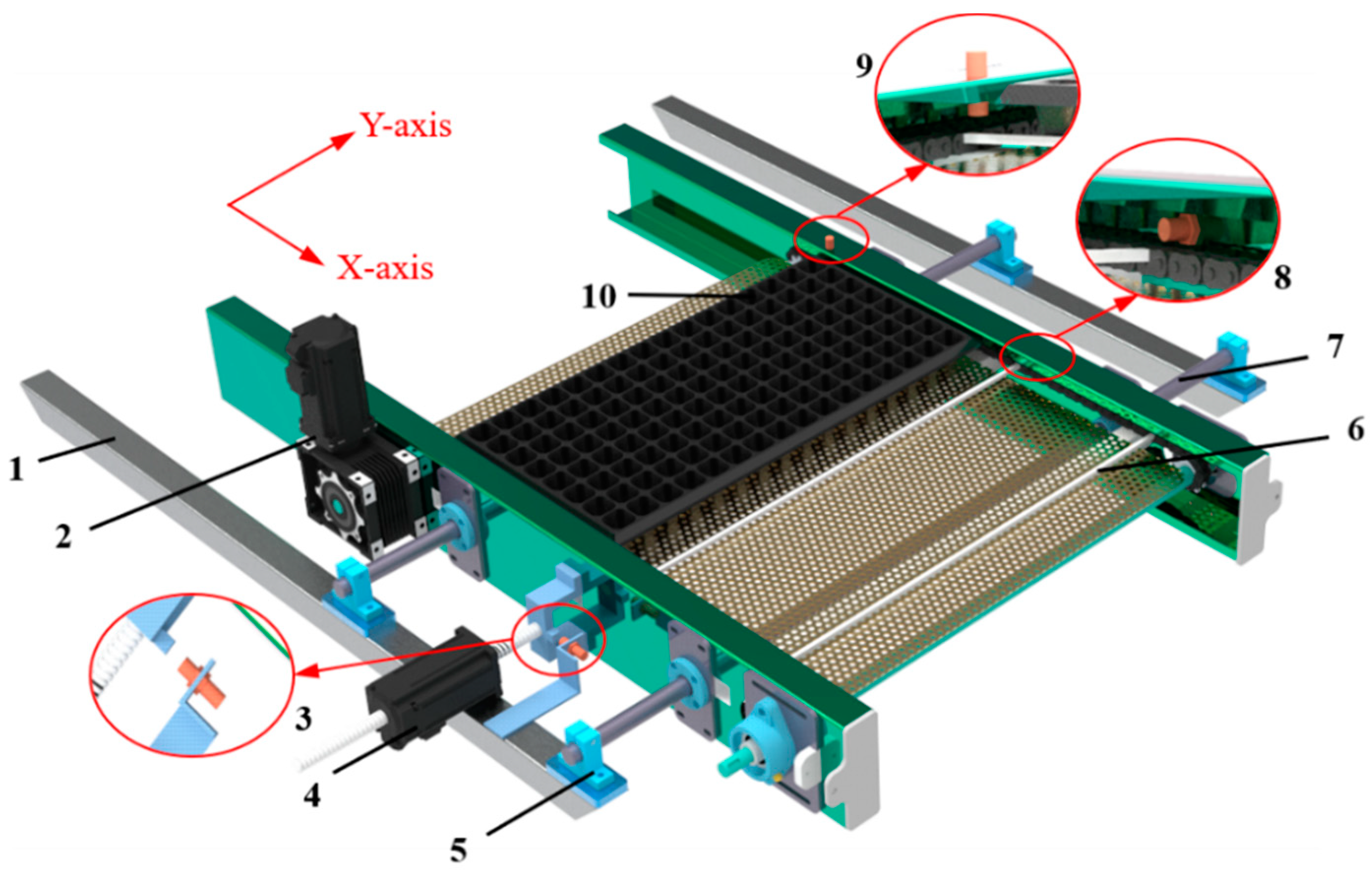 Agriculture 14 01431 g002
