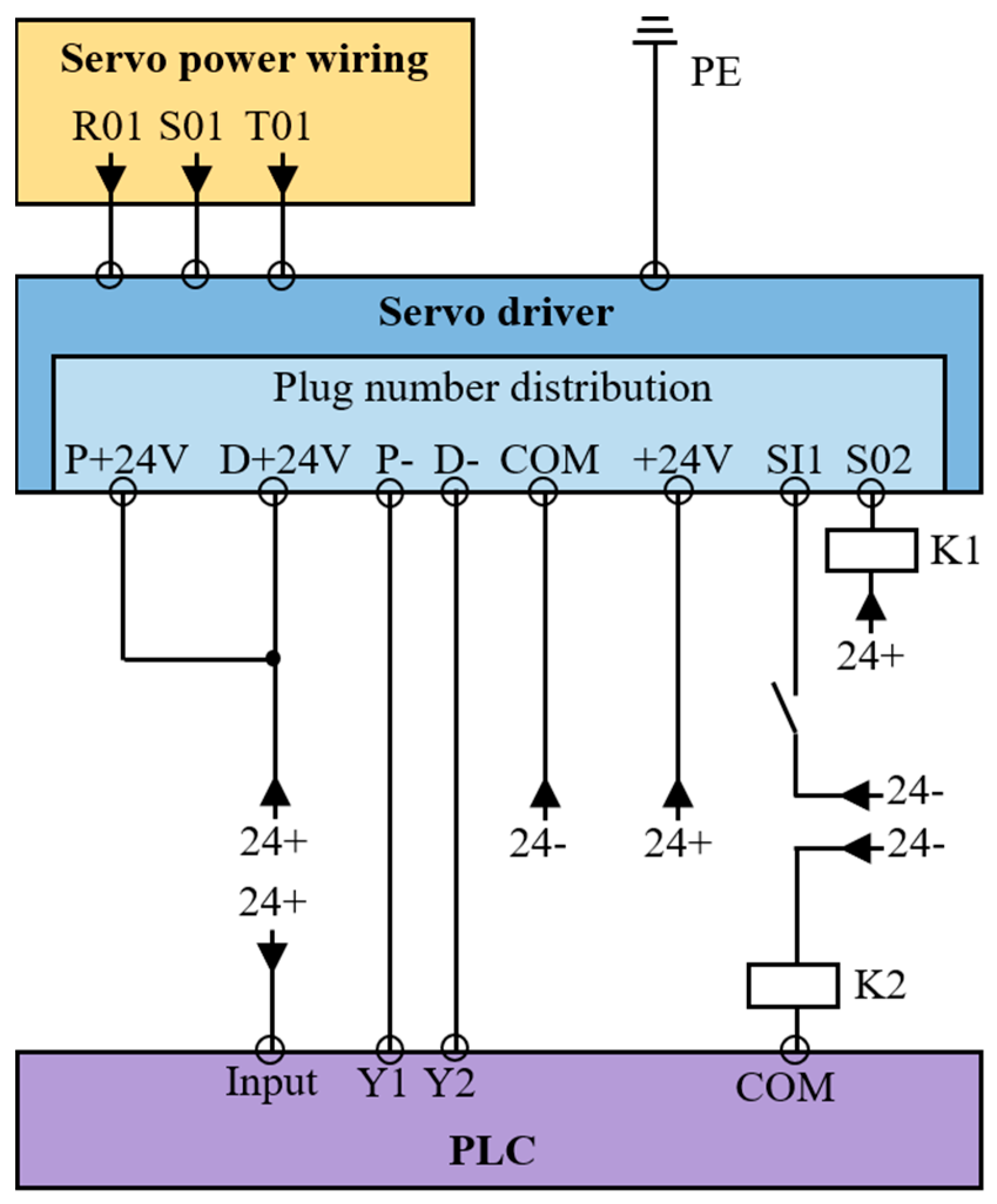 Agriculture 14 01431 g006