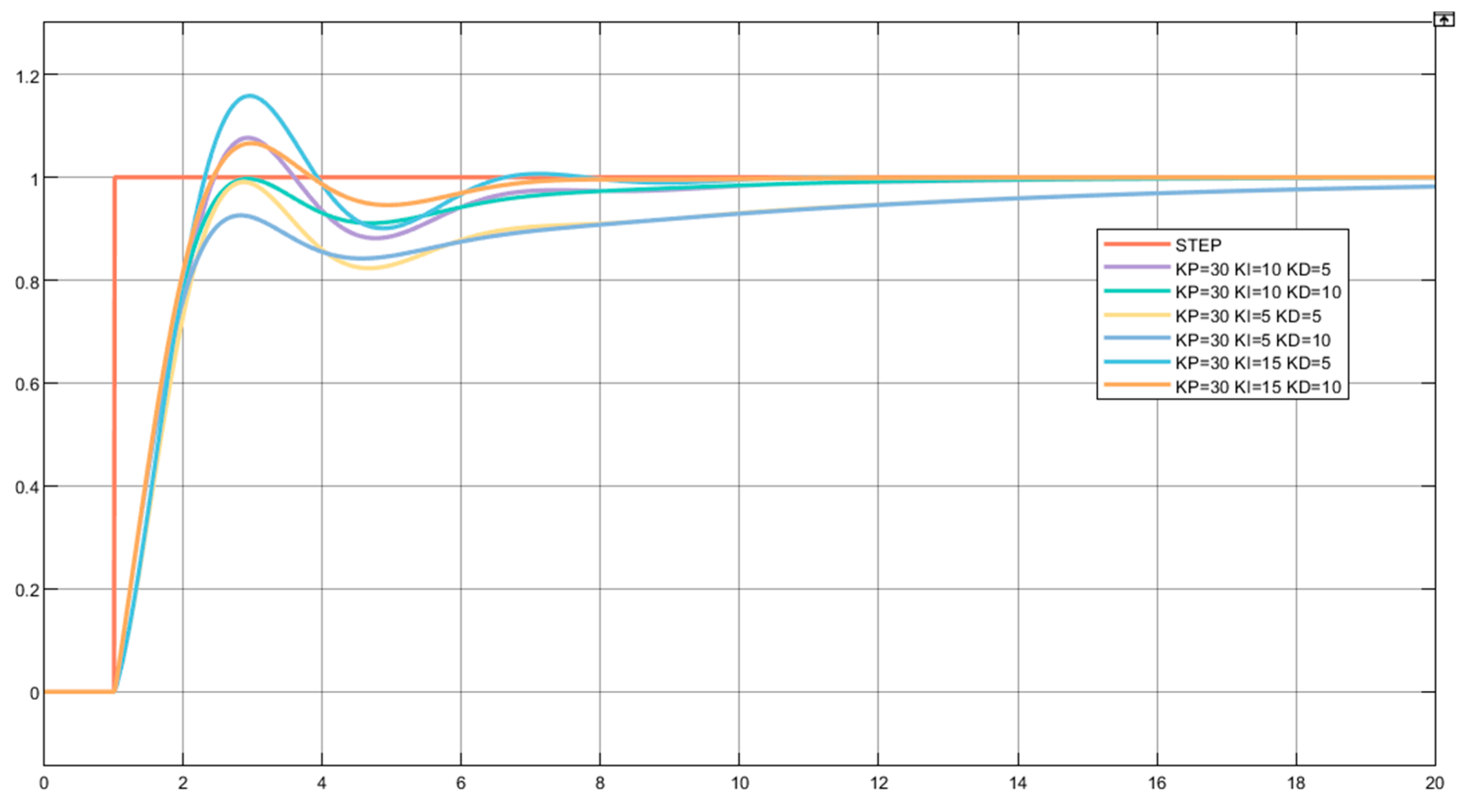 Agriculture 14 01431 g014