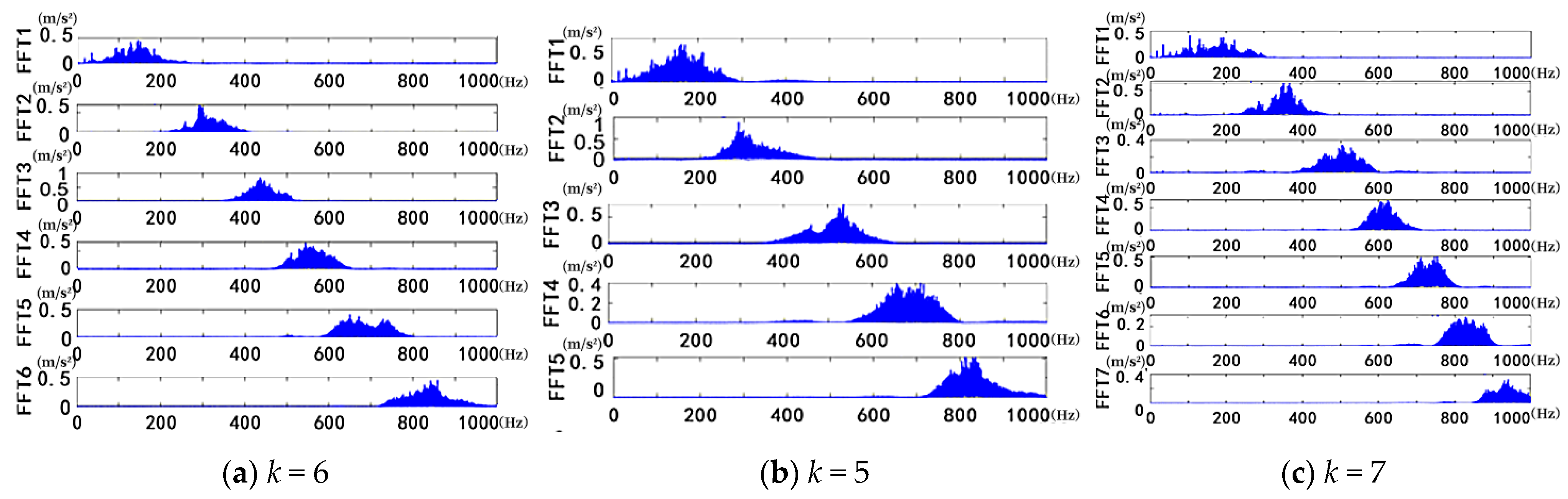 Agriculture 14 01433 g005