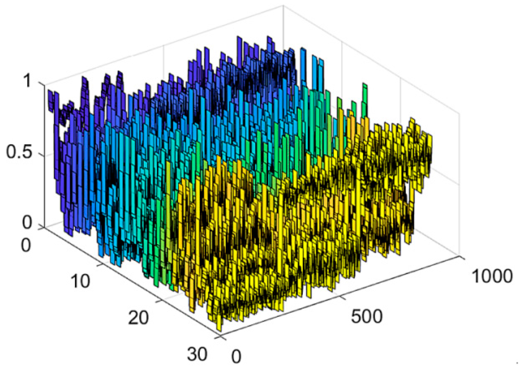 Agriculture 14 01433 g006