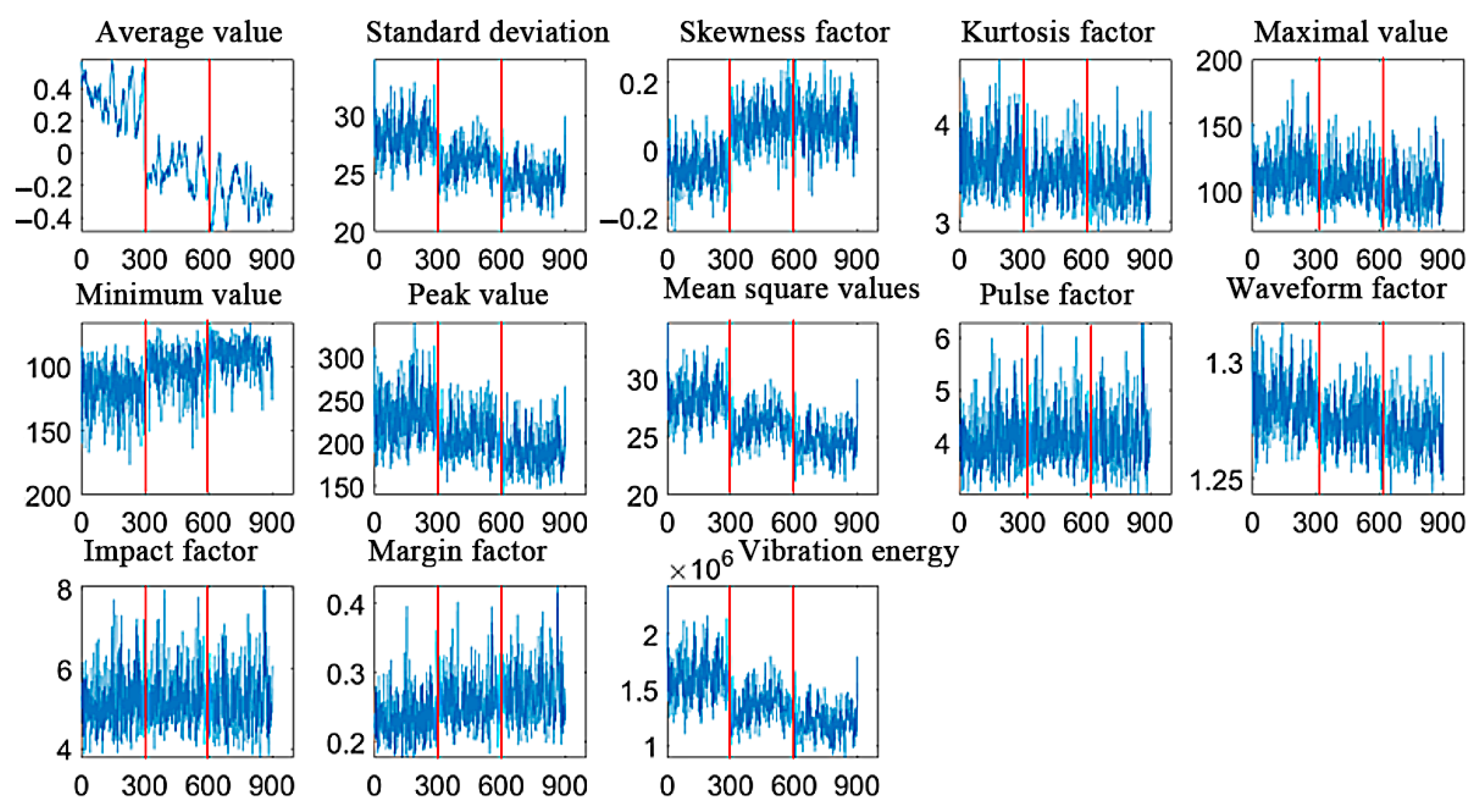 Agriculture 14 01433 g008
