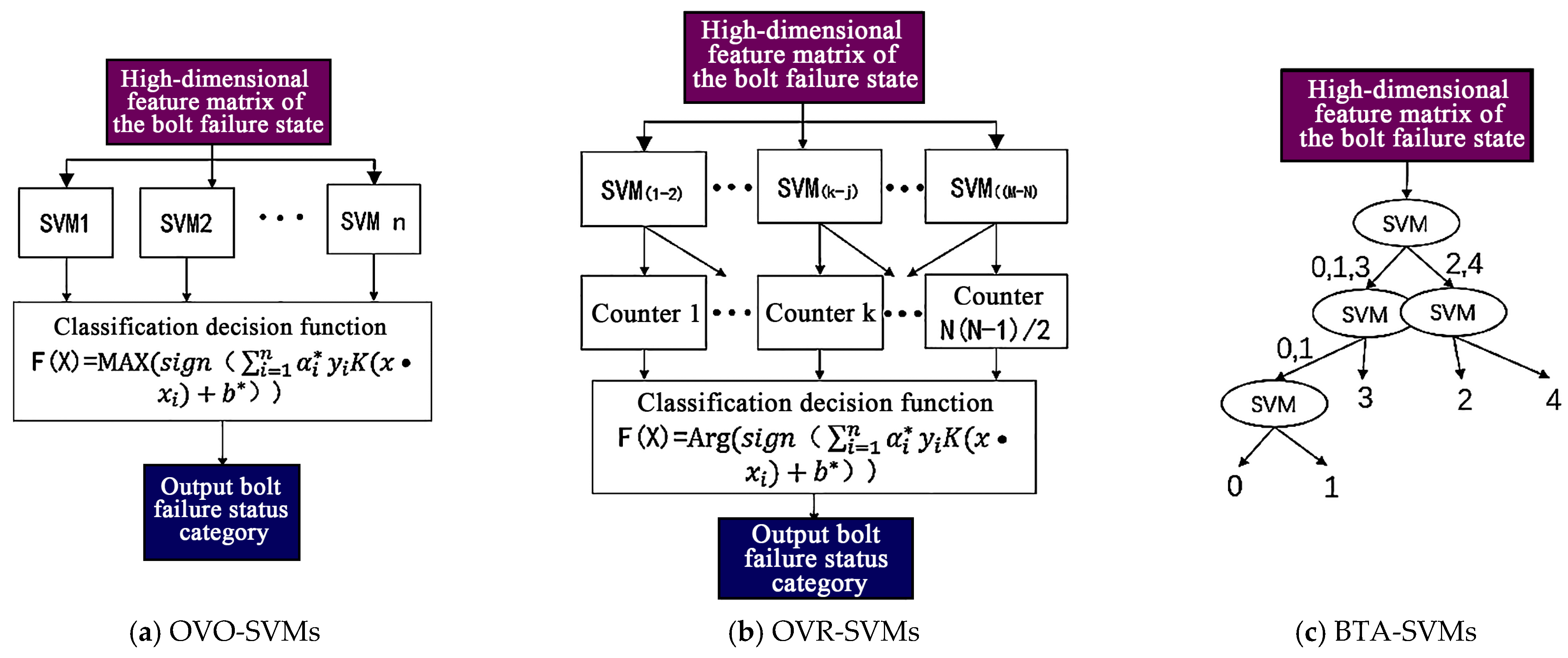 Agriculture 14 01433 g015