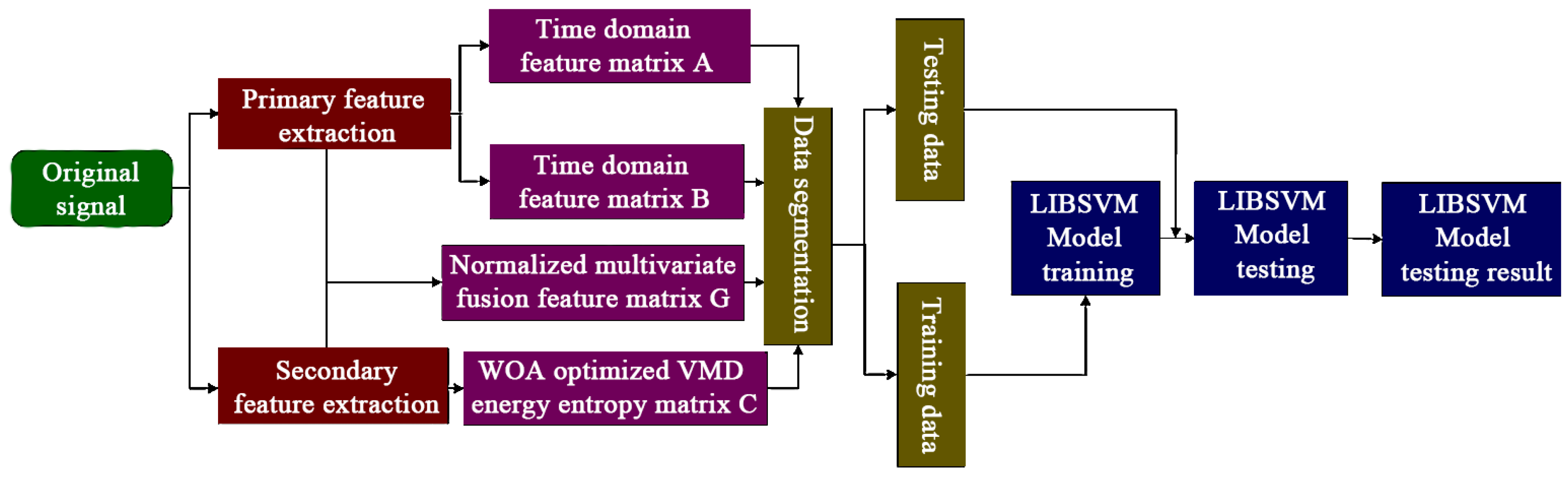 Agriculture 14 01433 g016