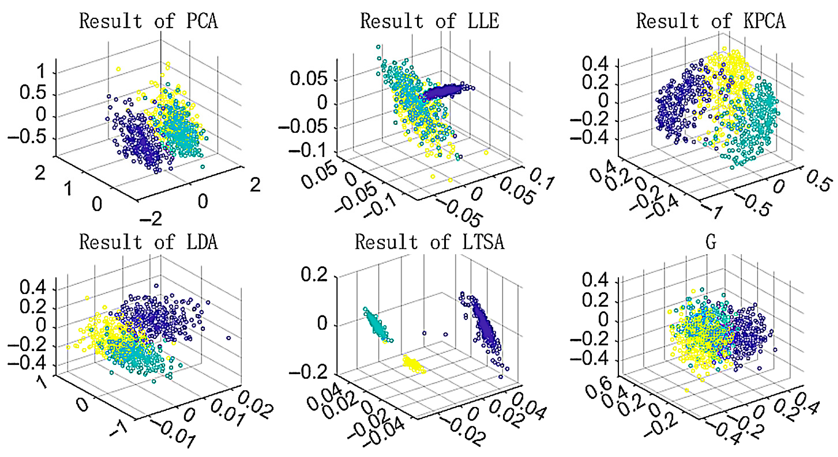 Agriculture 14 01433 g019