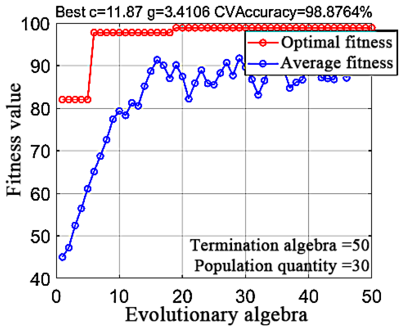 Agriculture 14 01433 g020