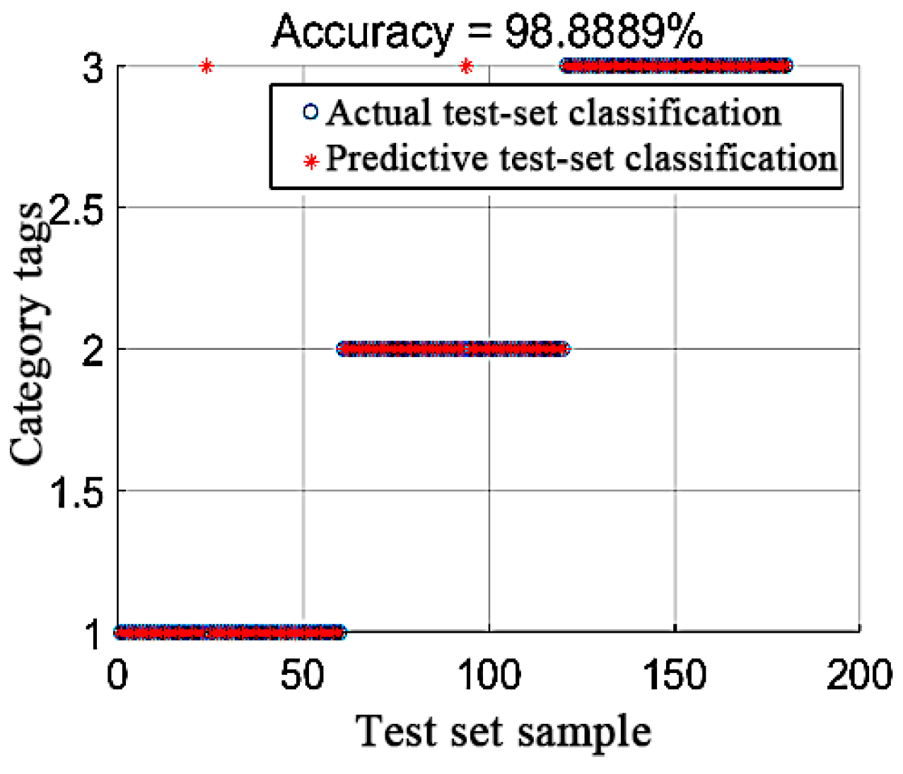 Agriculture 14 01433 g021