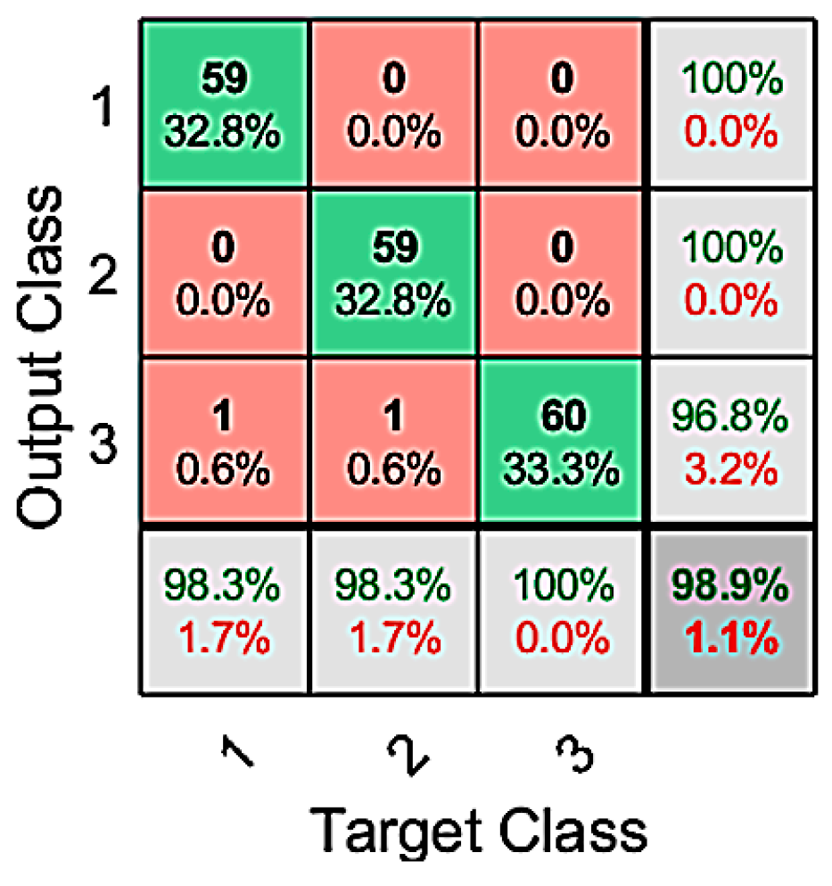 Agriculture 14 01433 g022