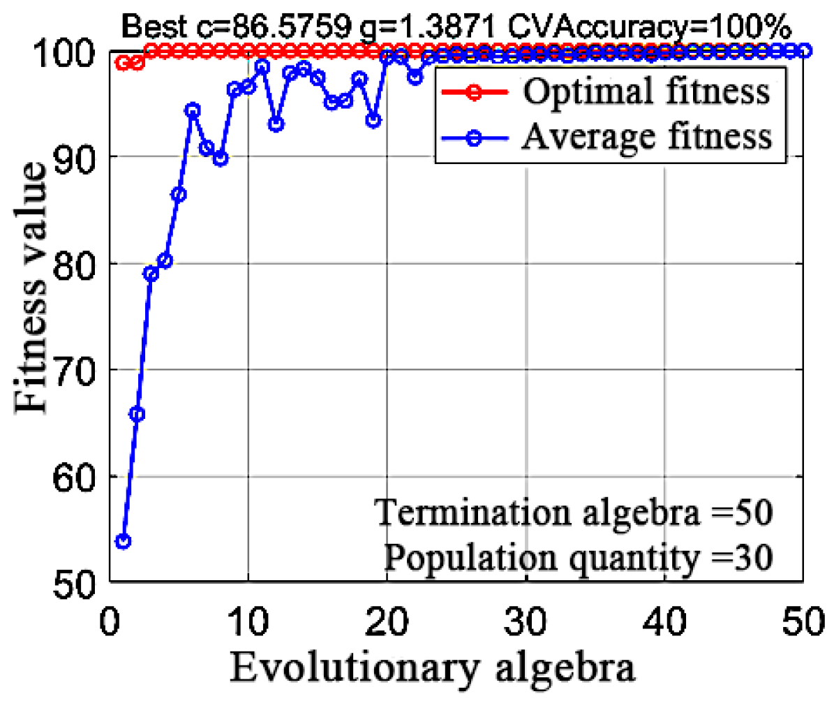 Agriculture 14 01433 g023