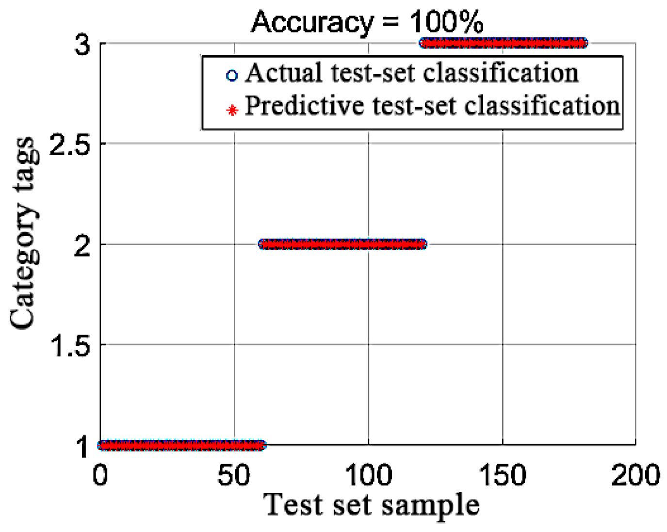 Agriculture 14 01433 g024